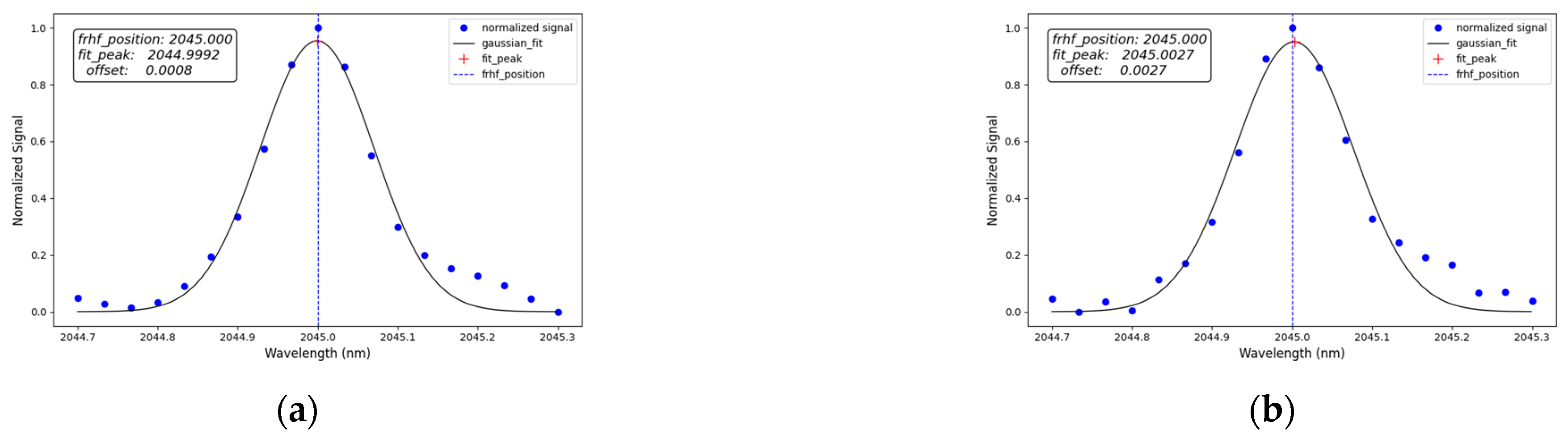 Remotesensing 16 03367 g016 Remotesensing 16 03367 g016