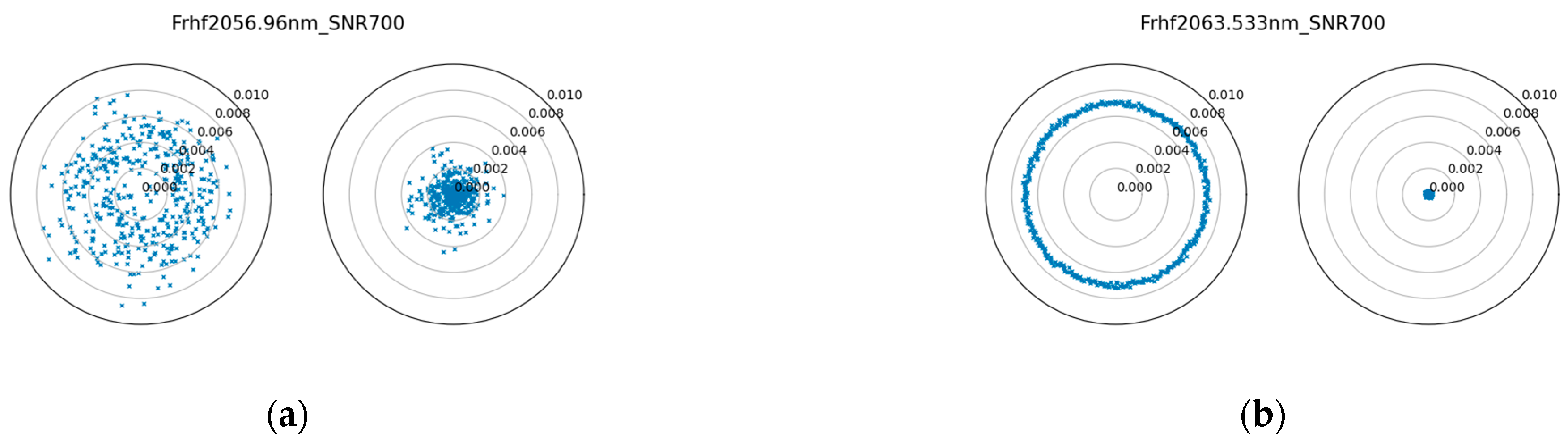 Remotesensing 16 03367 g017 Remotesensing 16 03367 g017