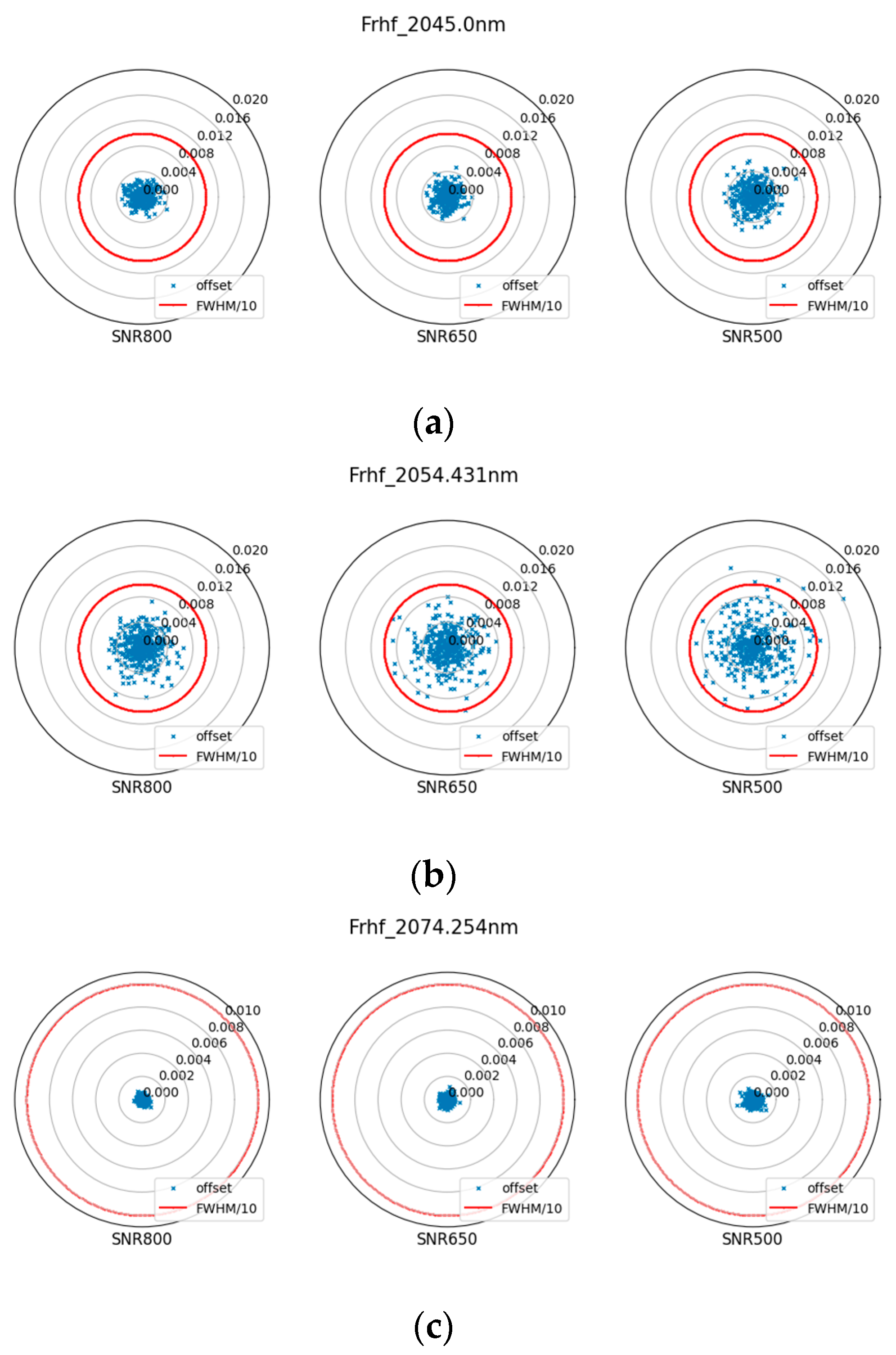 Remotesensing 16 03367 g018 Remotesensing 16 03367 g018