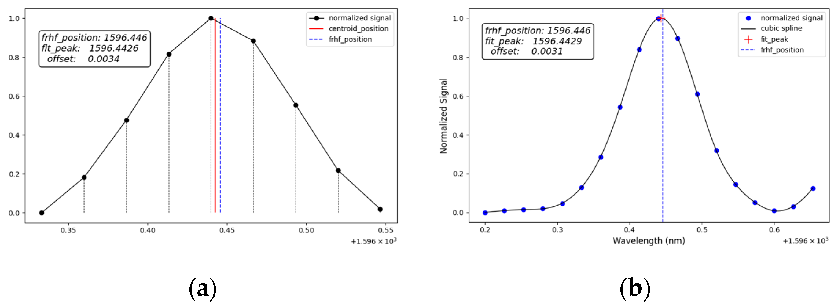 Remotesensing 16 03367 g021 Remotesensing 16 03367 g021