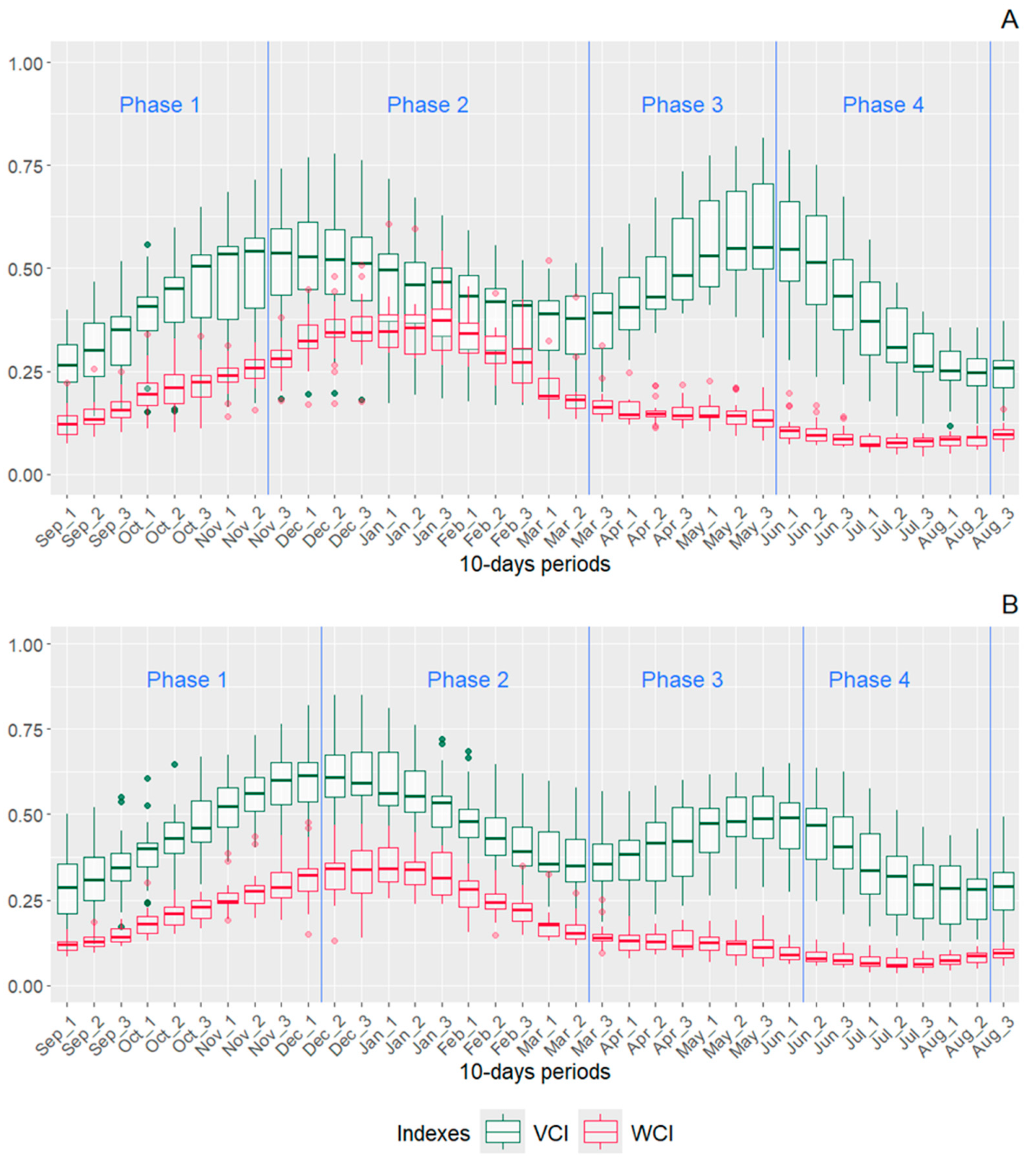 Remotesensing 16 03369 g005