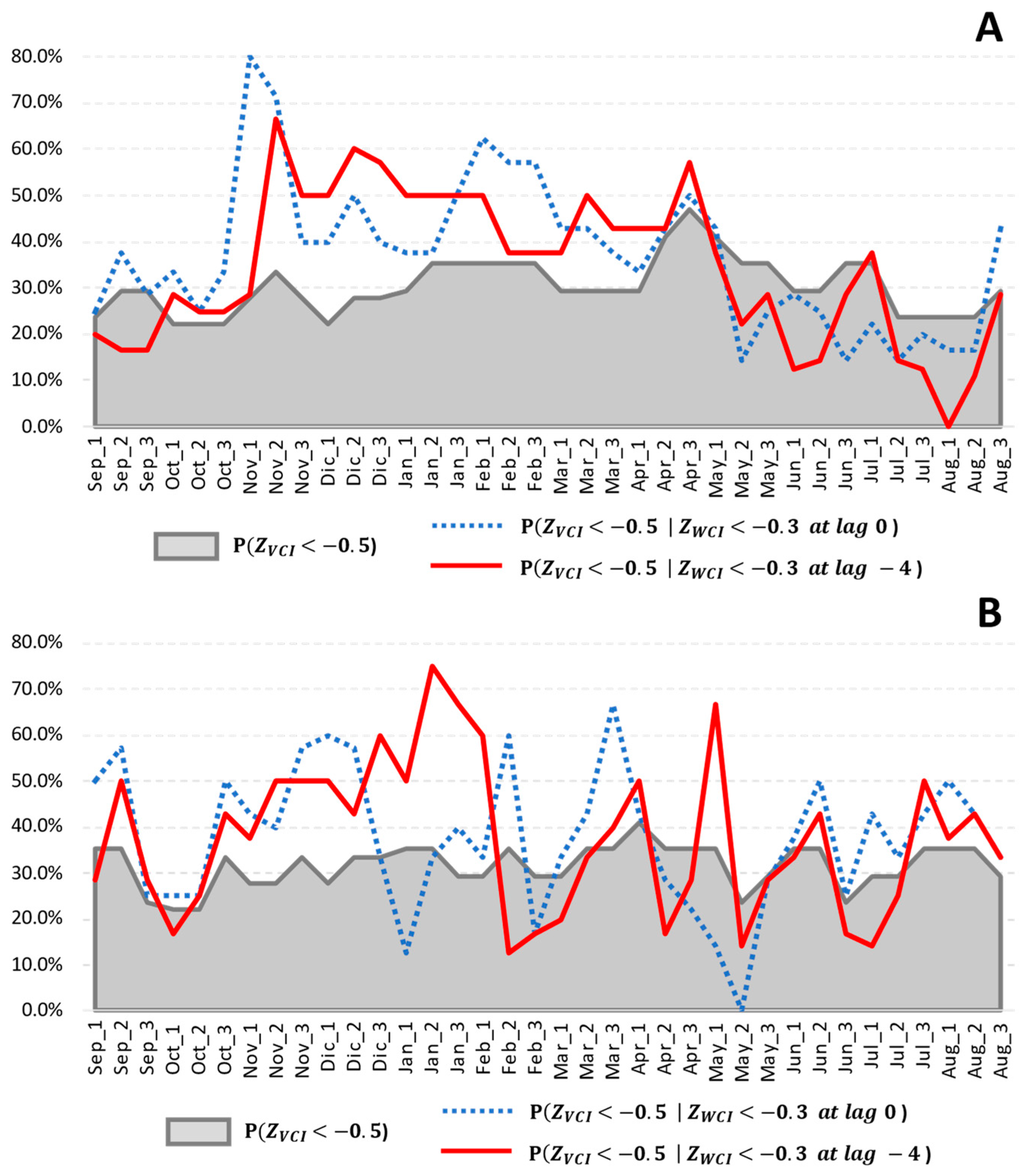 Remotesensing 16 03369 g010