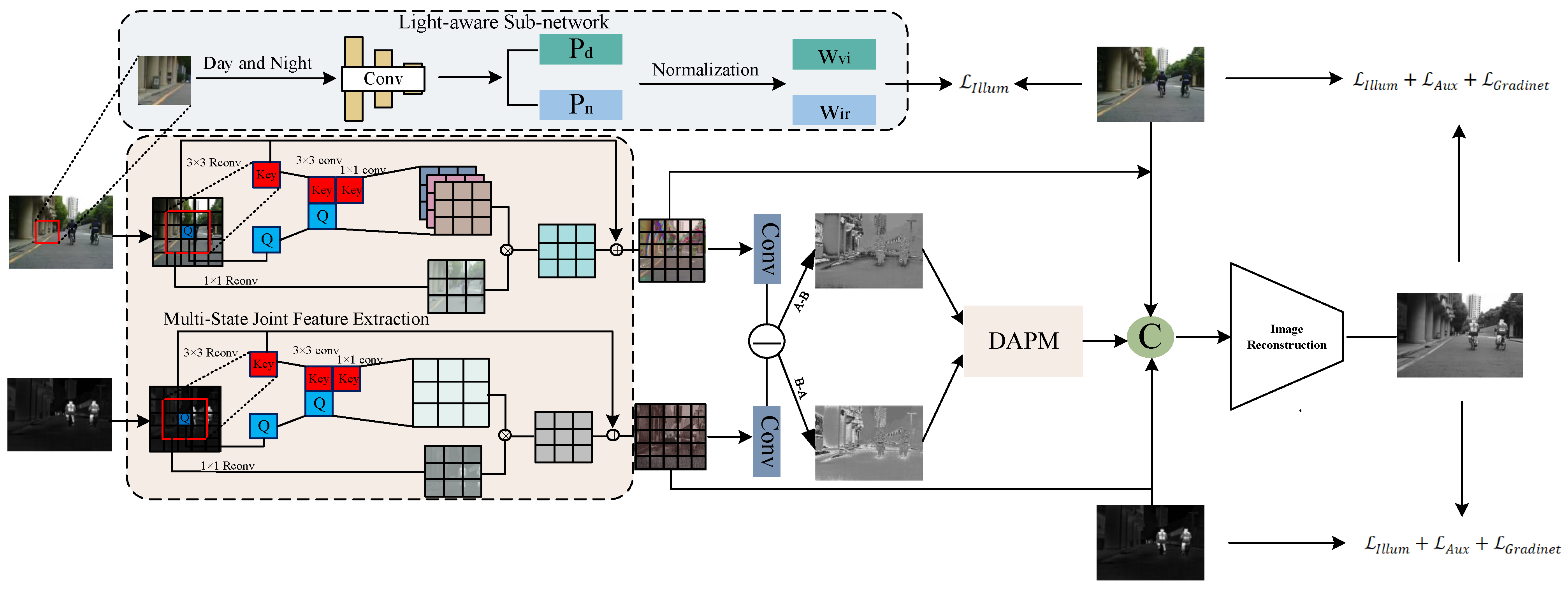 Remotesensing 16 03370 g001