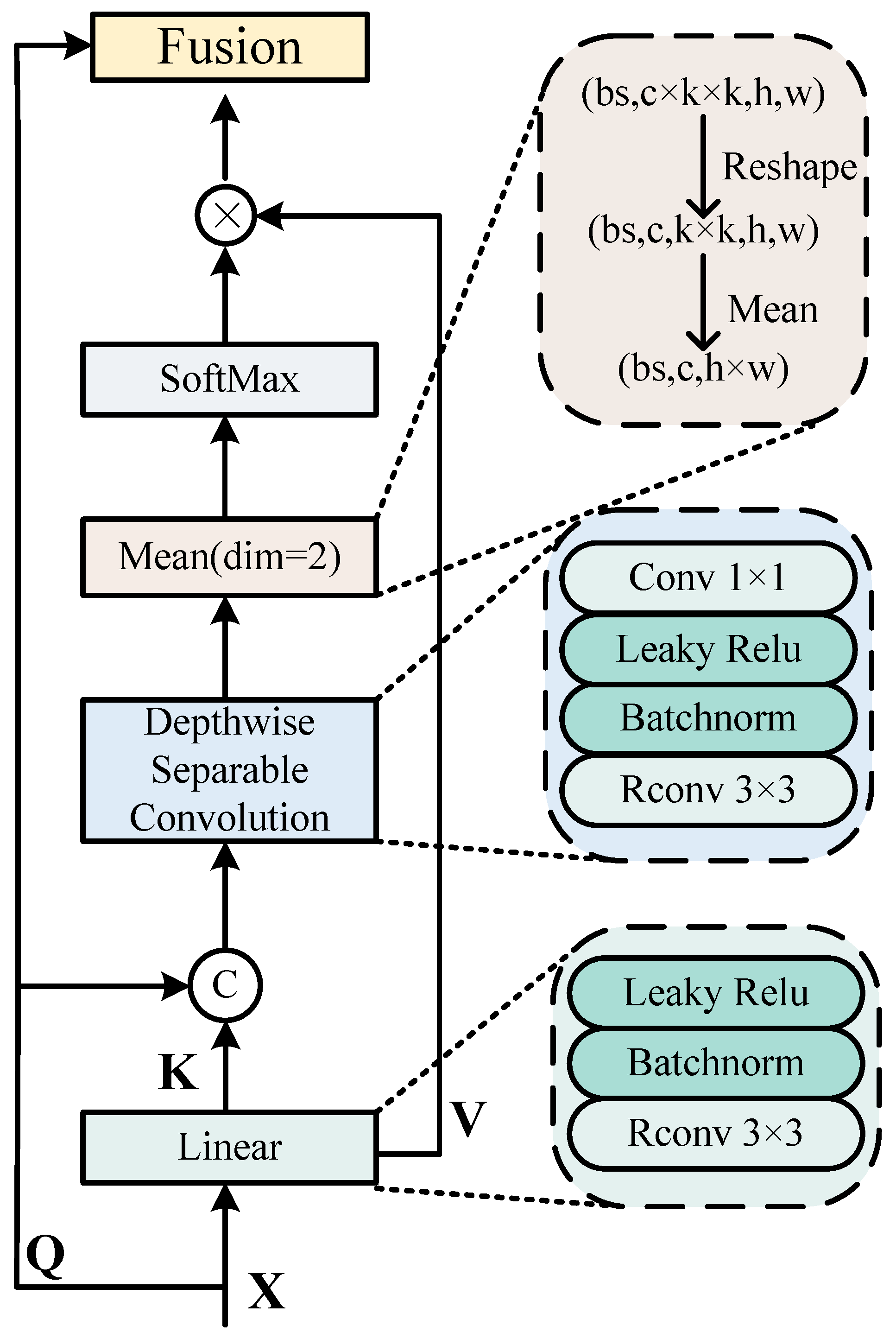 Remotesensing 16 03370 g002