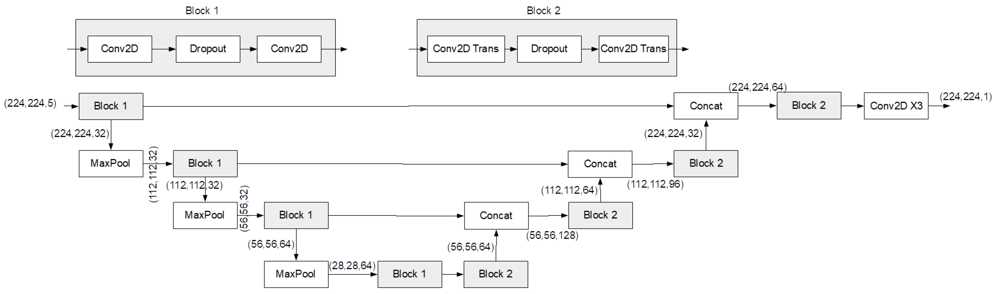 Remotesensing 16 03371 g006