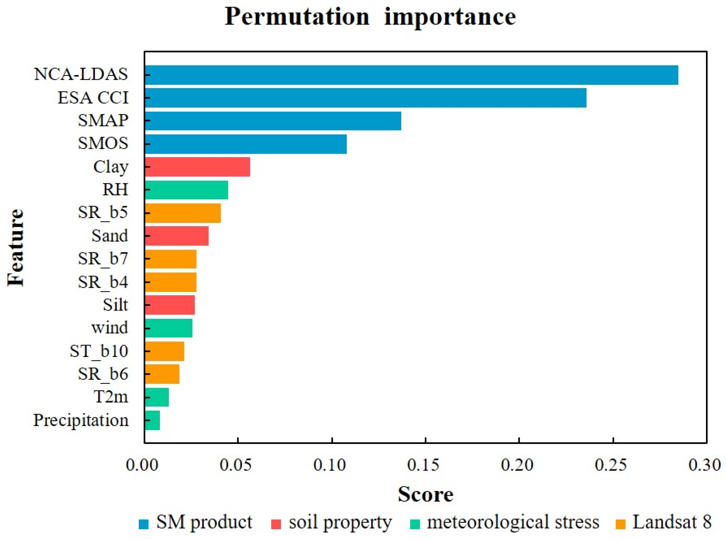 Remotesensing 16 03372 g004 Remotesensing 16 03372 g004