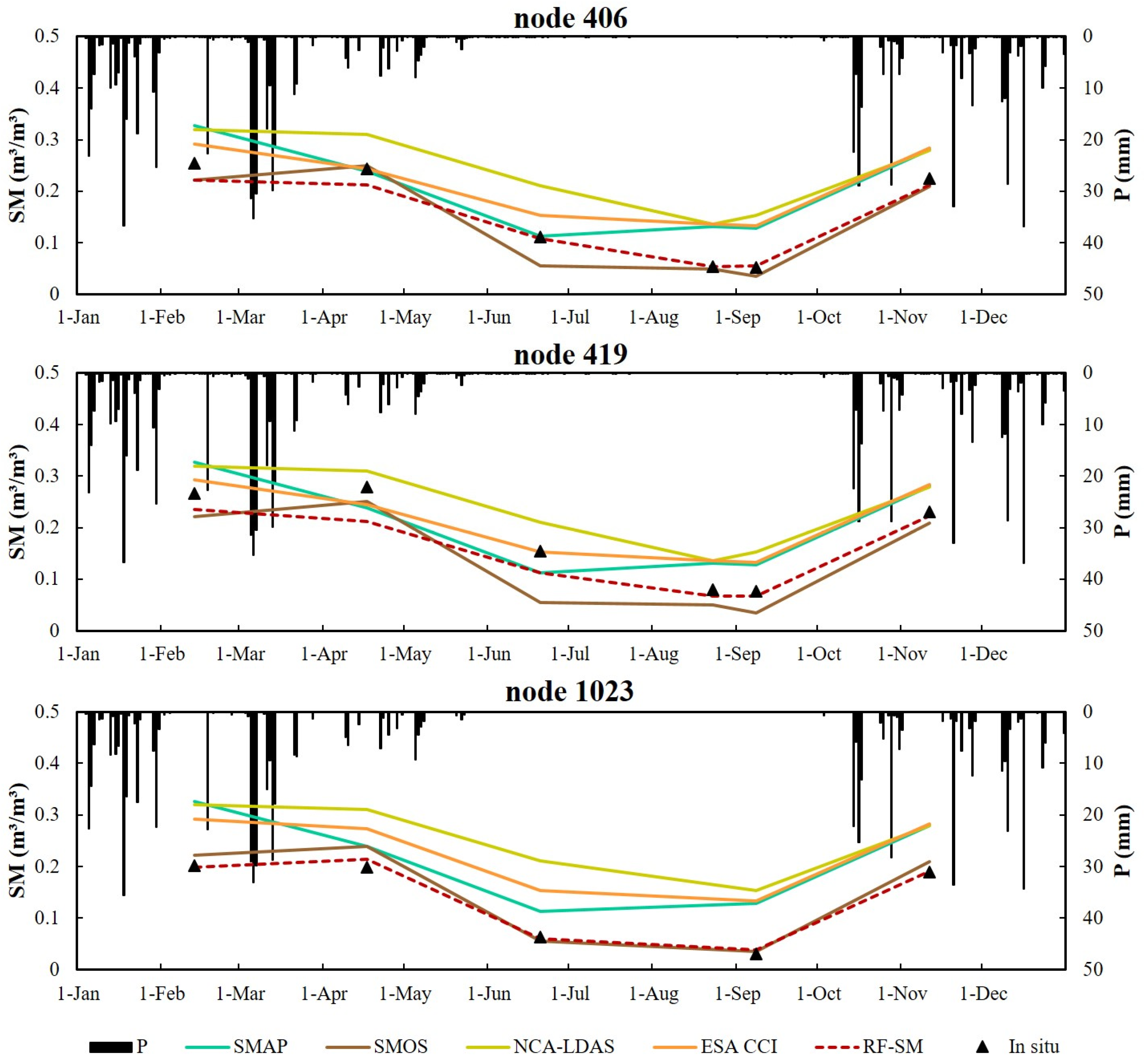 Remotesensing 16 03372 g007 Remotesensing 16 03372 g007