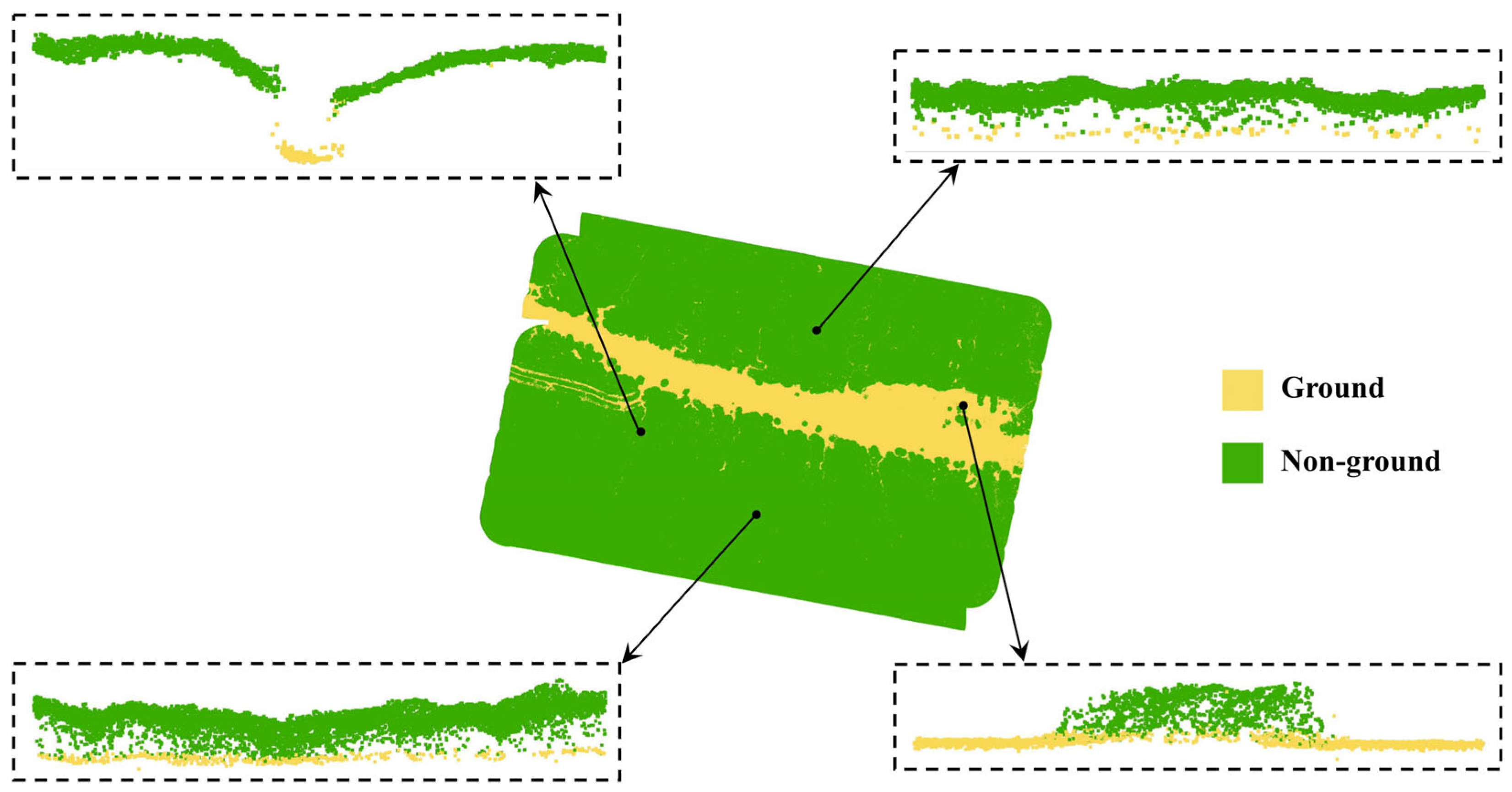 Remotesensing 16 03373 g0a2