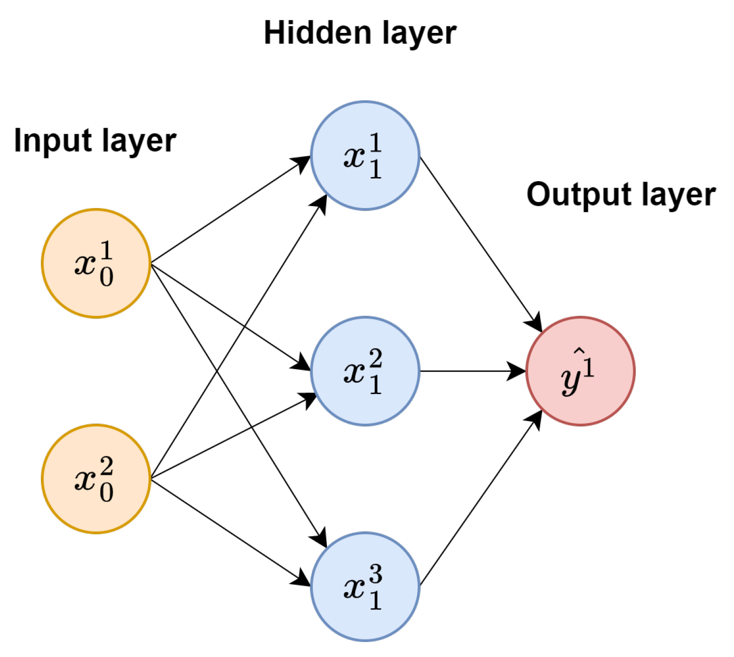Remotesensing 16 03374 g003