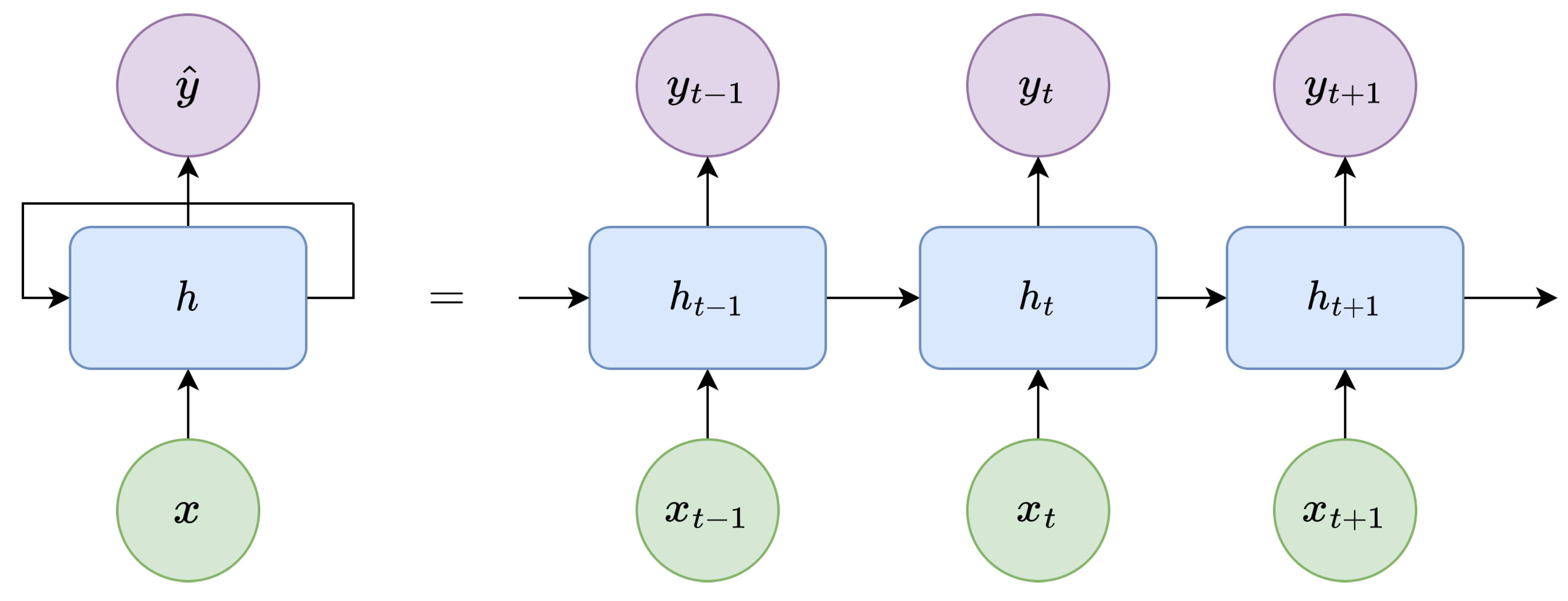 Remotesensing 16 03374 g005