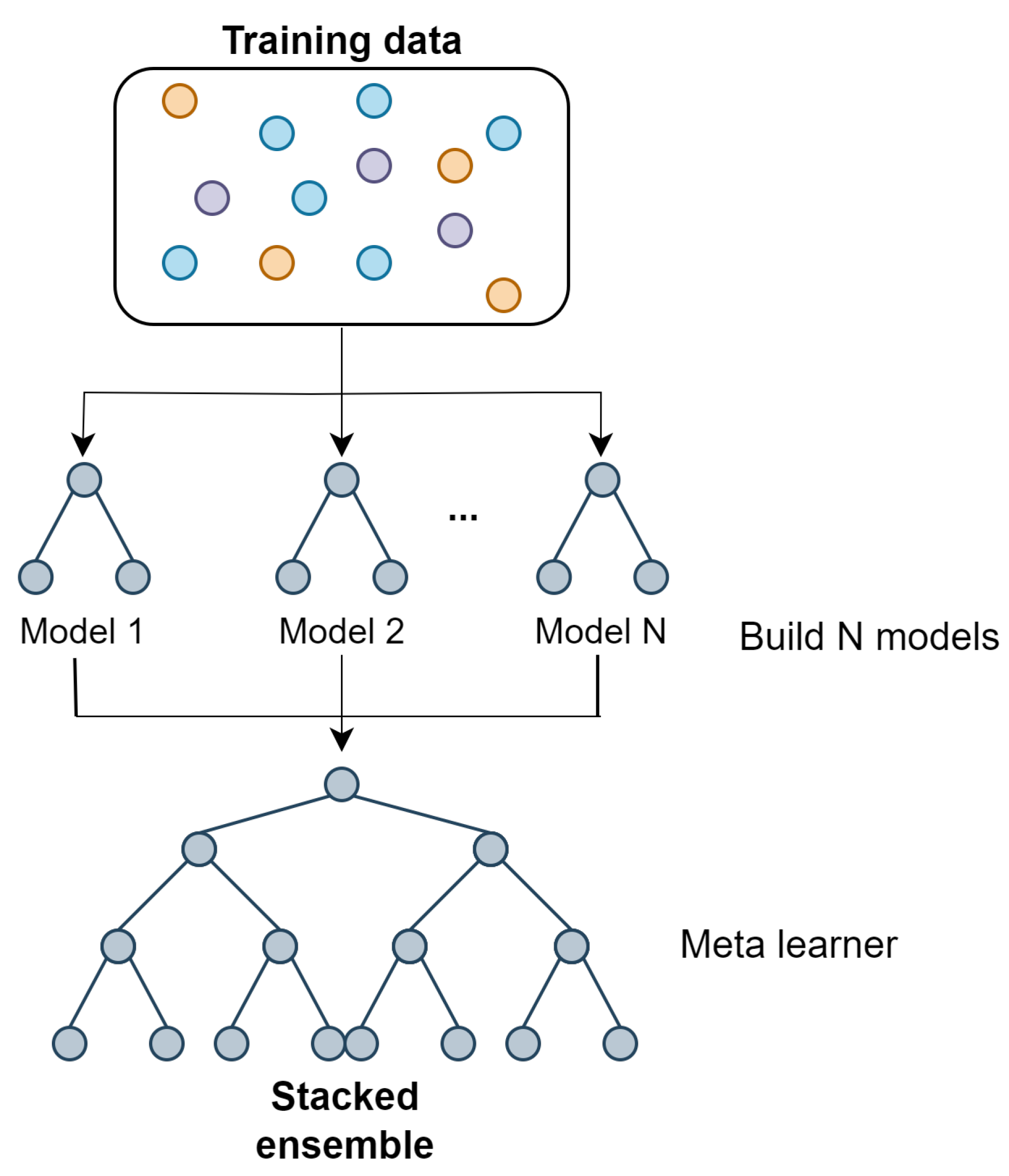 Remotesensing 16 03374 g010