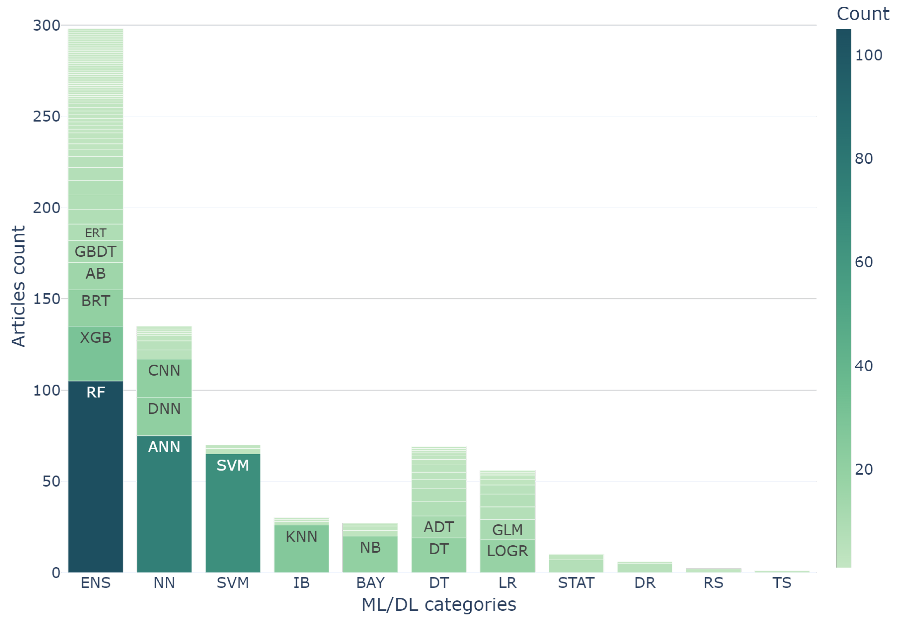 Remotesensing 16 03374 g016