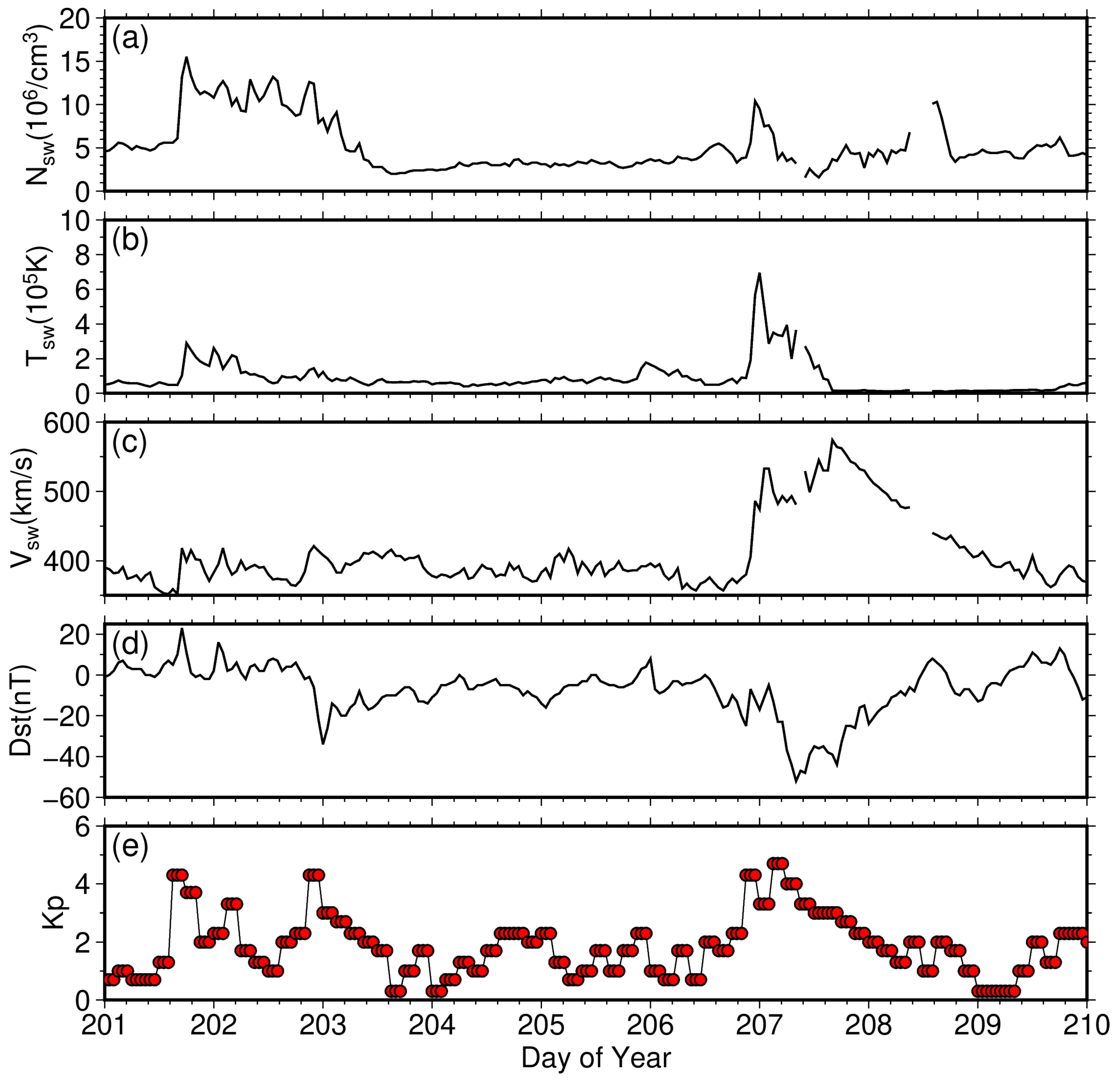 Remotesensing 16 03375 g002