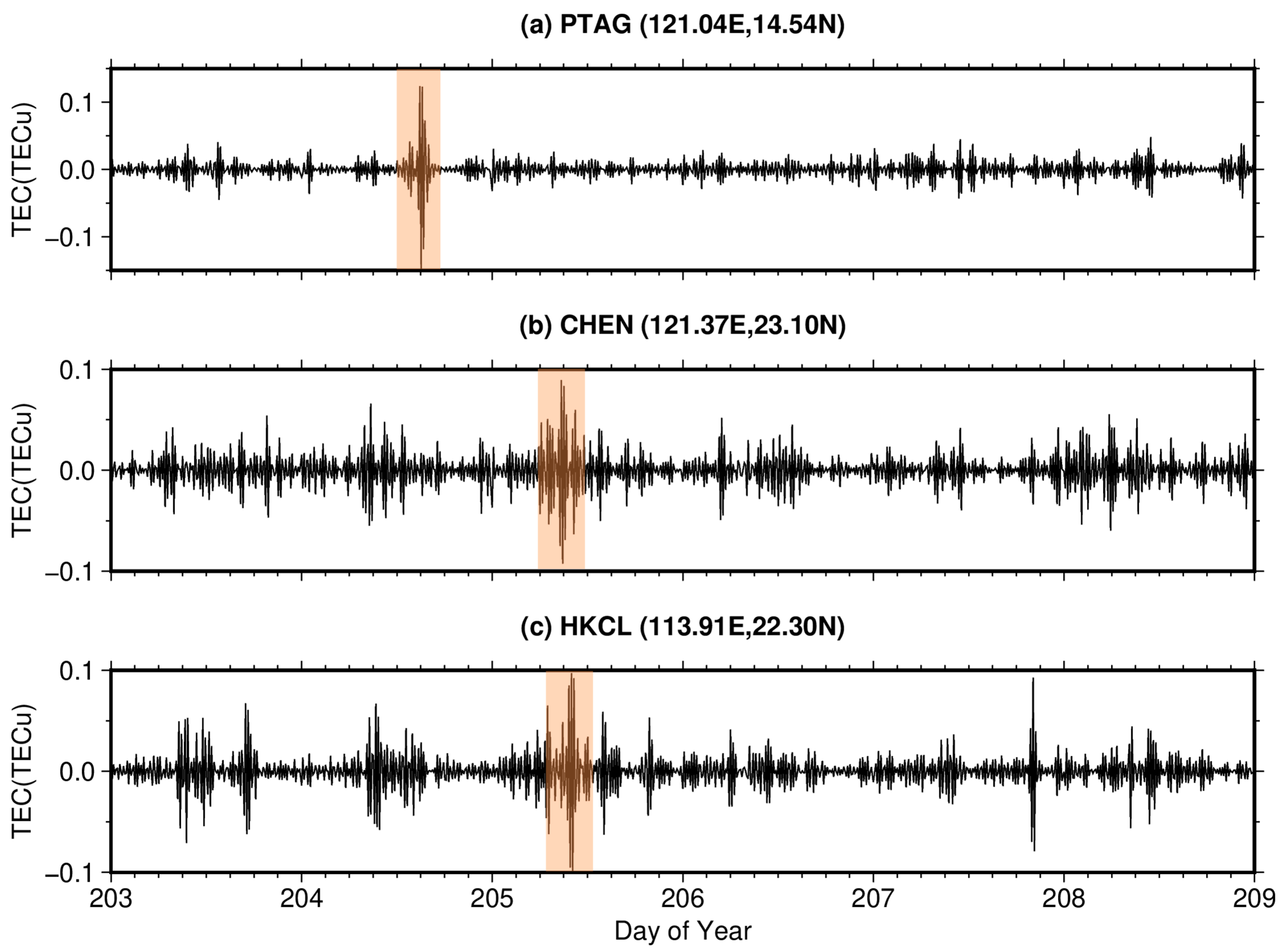 Remotesensing 16 03375 g003