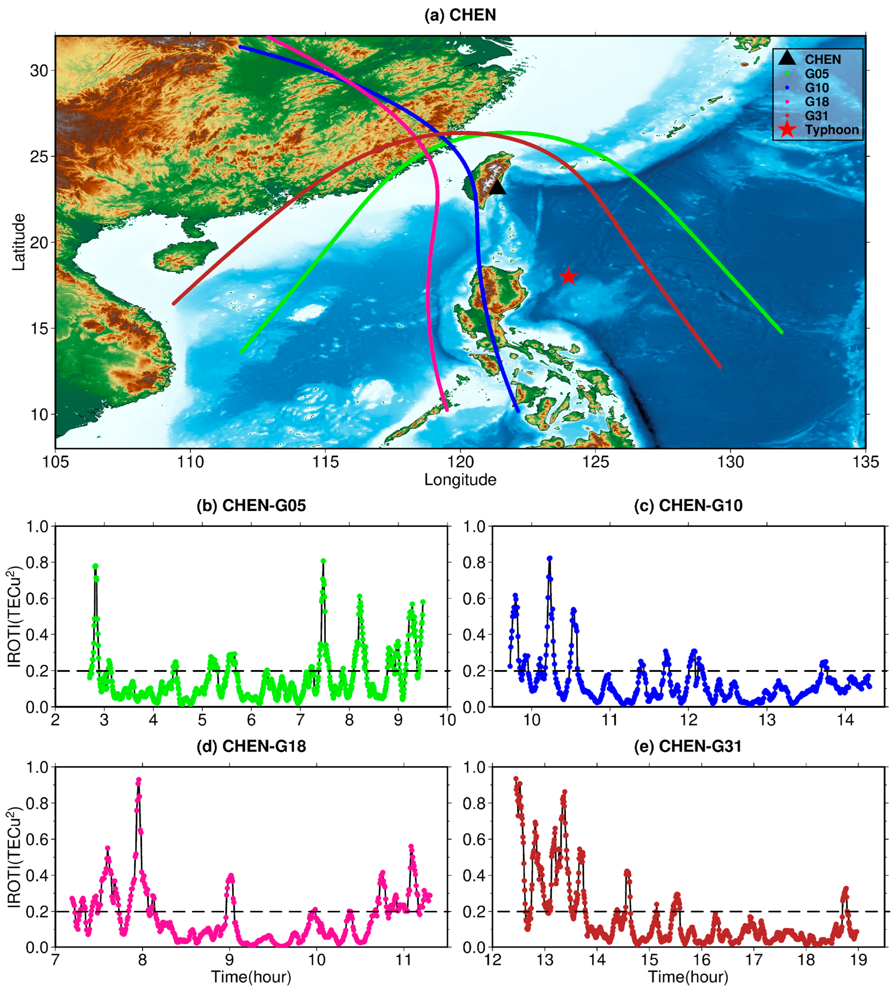 Remotesensing 16 03375 g004