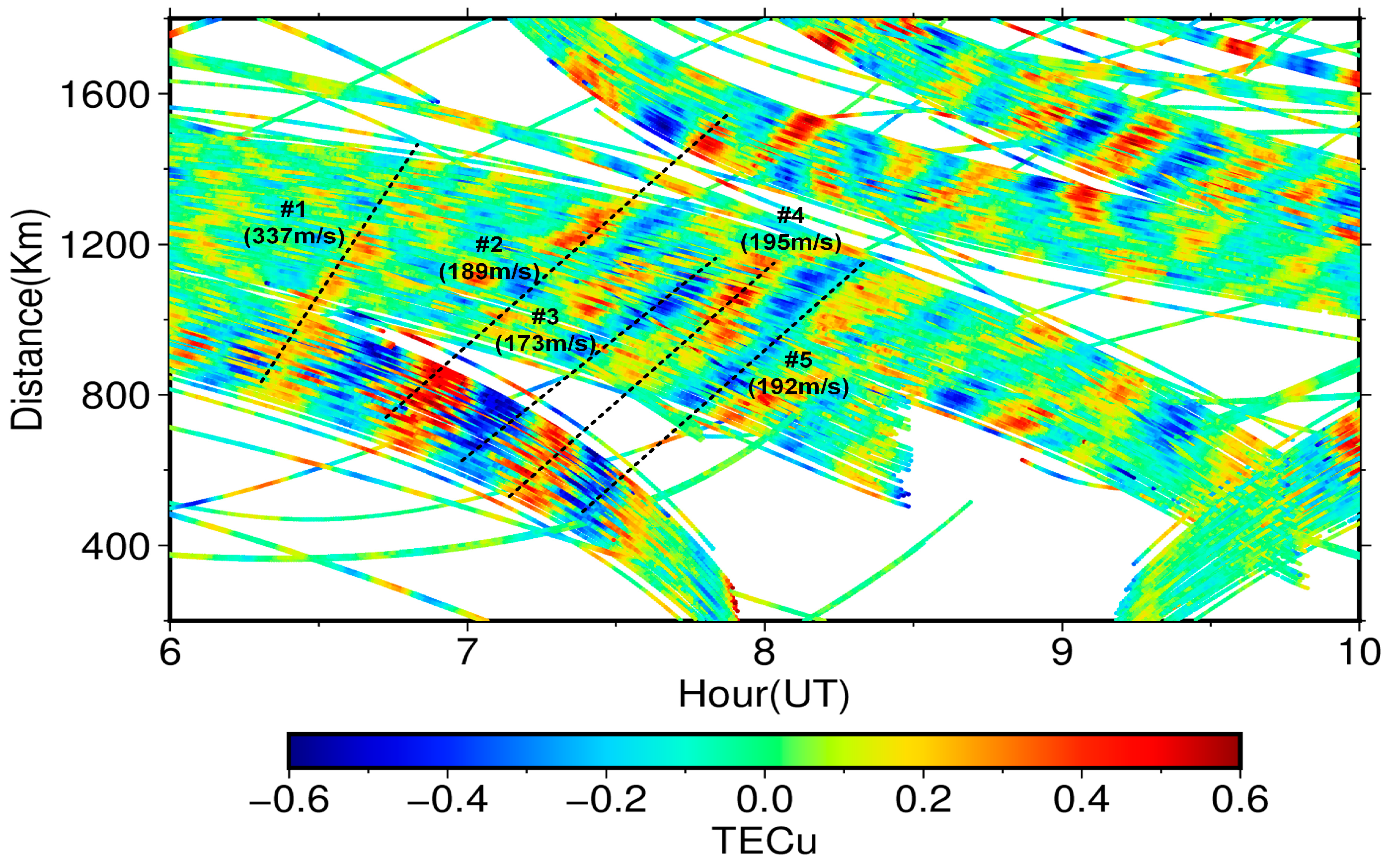 Remotesensing 16 03375 g005