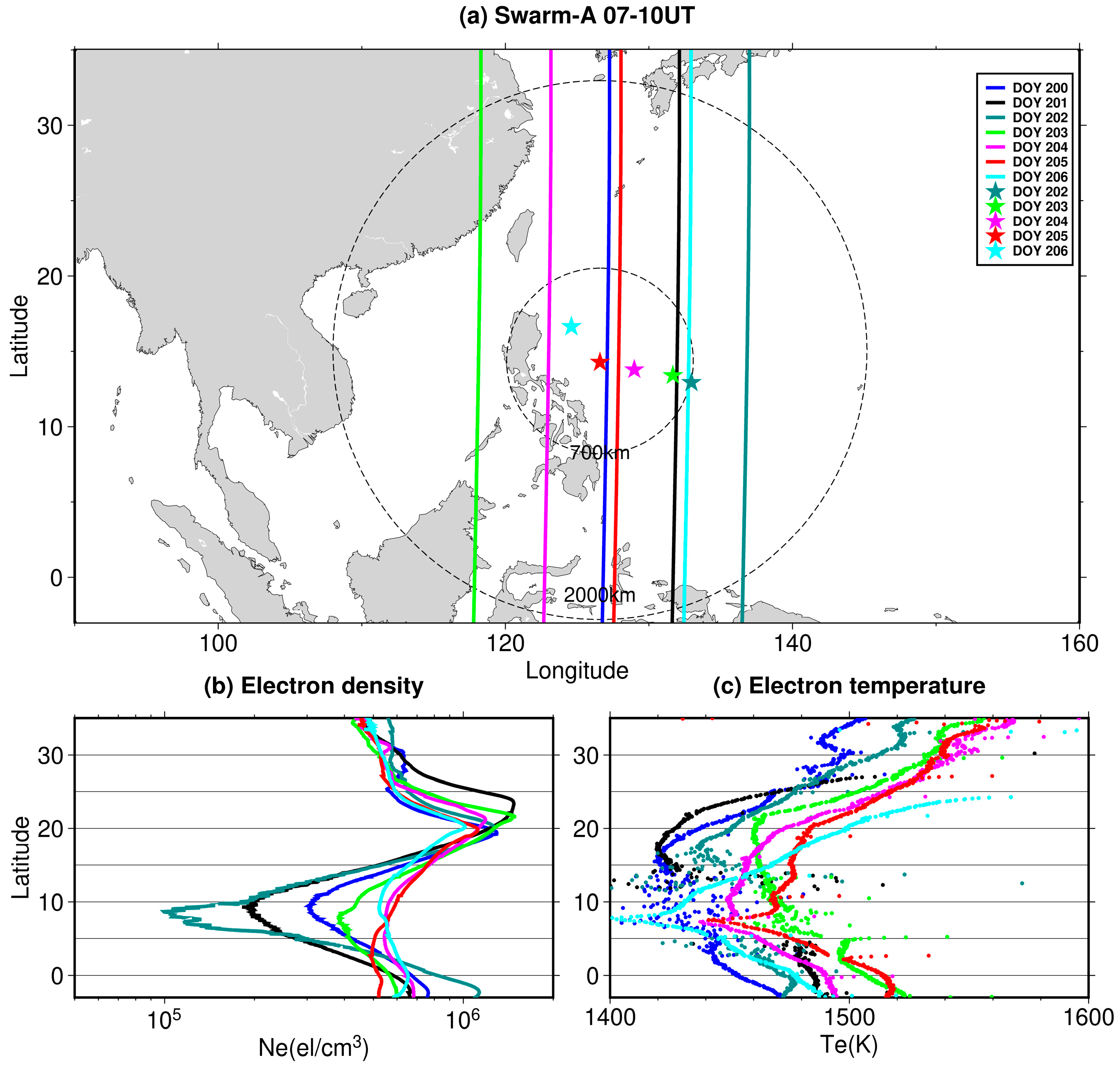 Remotesensing 16 03375 g007