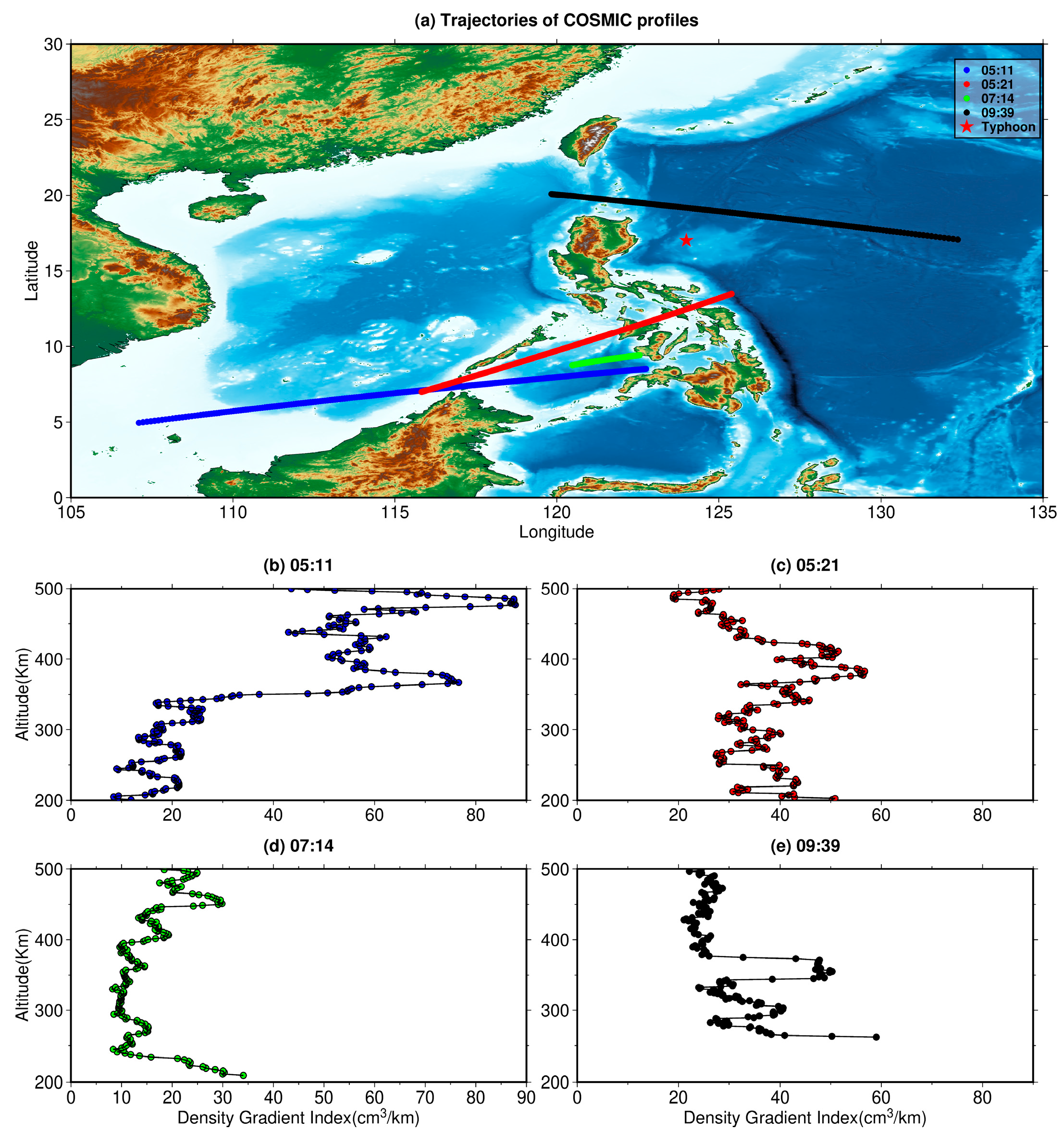 Remotesensing 16 03375 g008