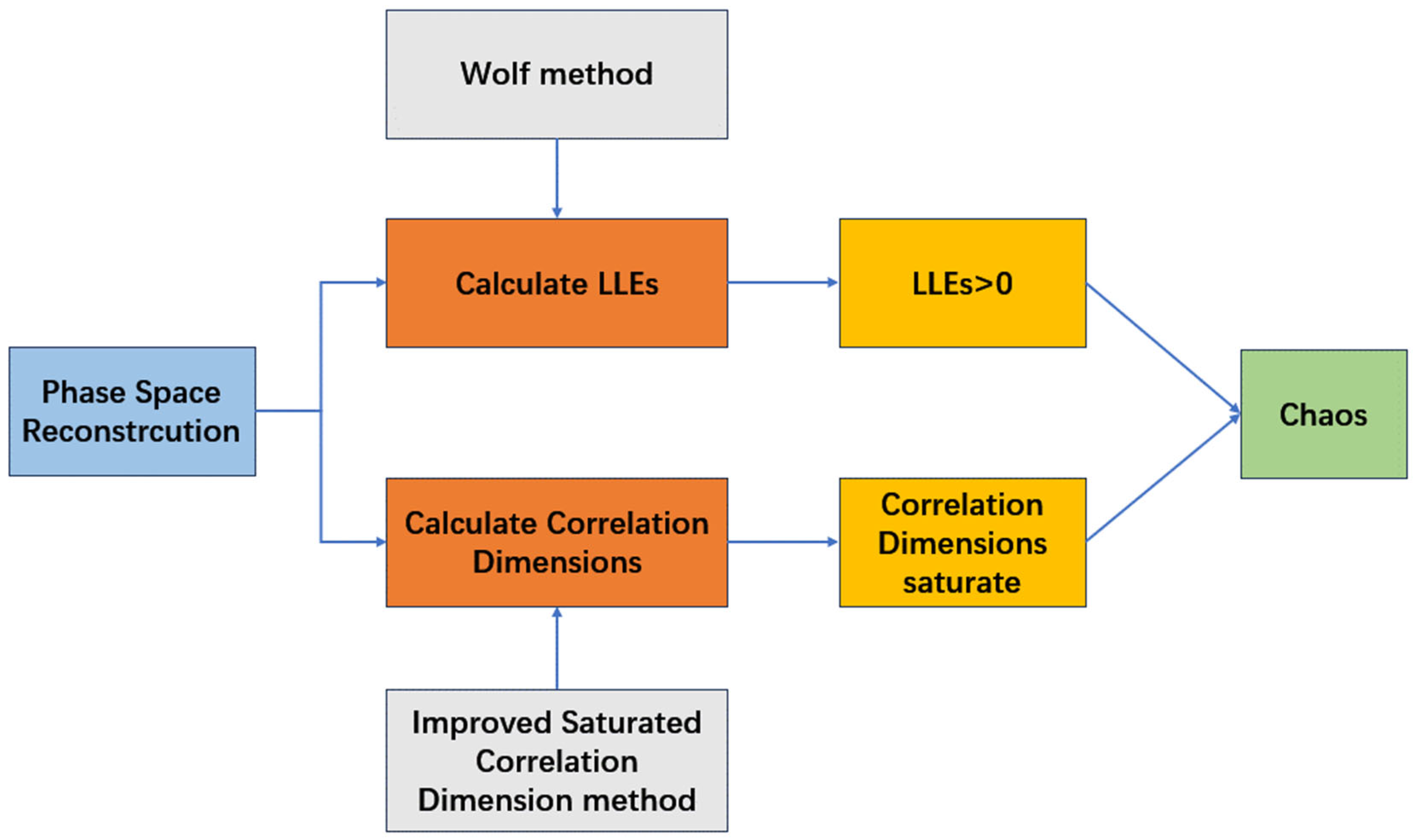 Remotesensing 16 03376 g001