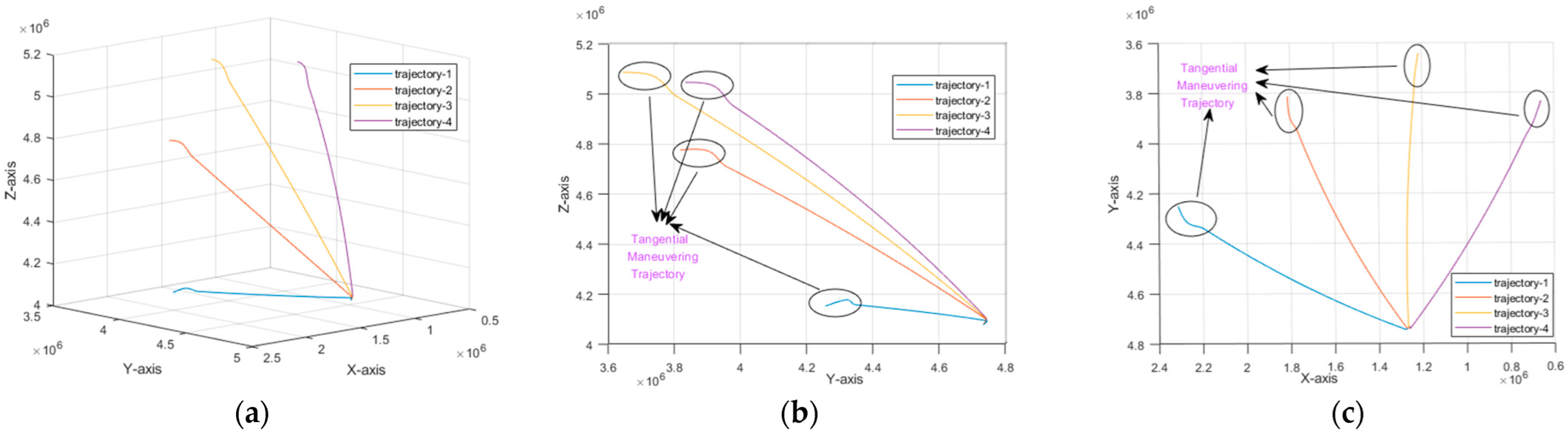 Remotesensing 16 03378 g001