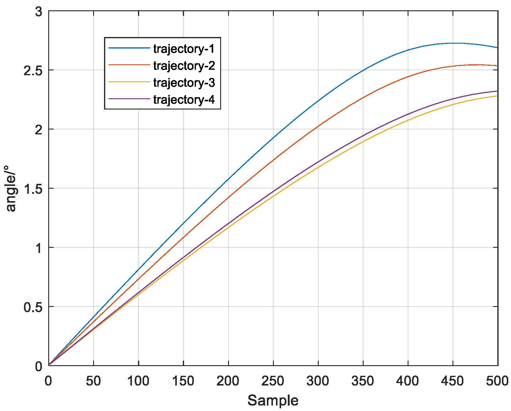 Remotesensing 16 03378 g002