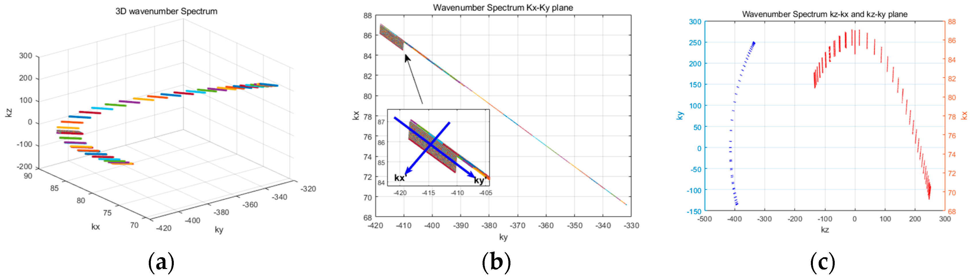 Remotesensing 16 03378 g007