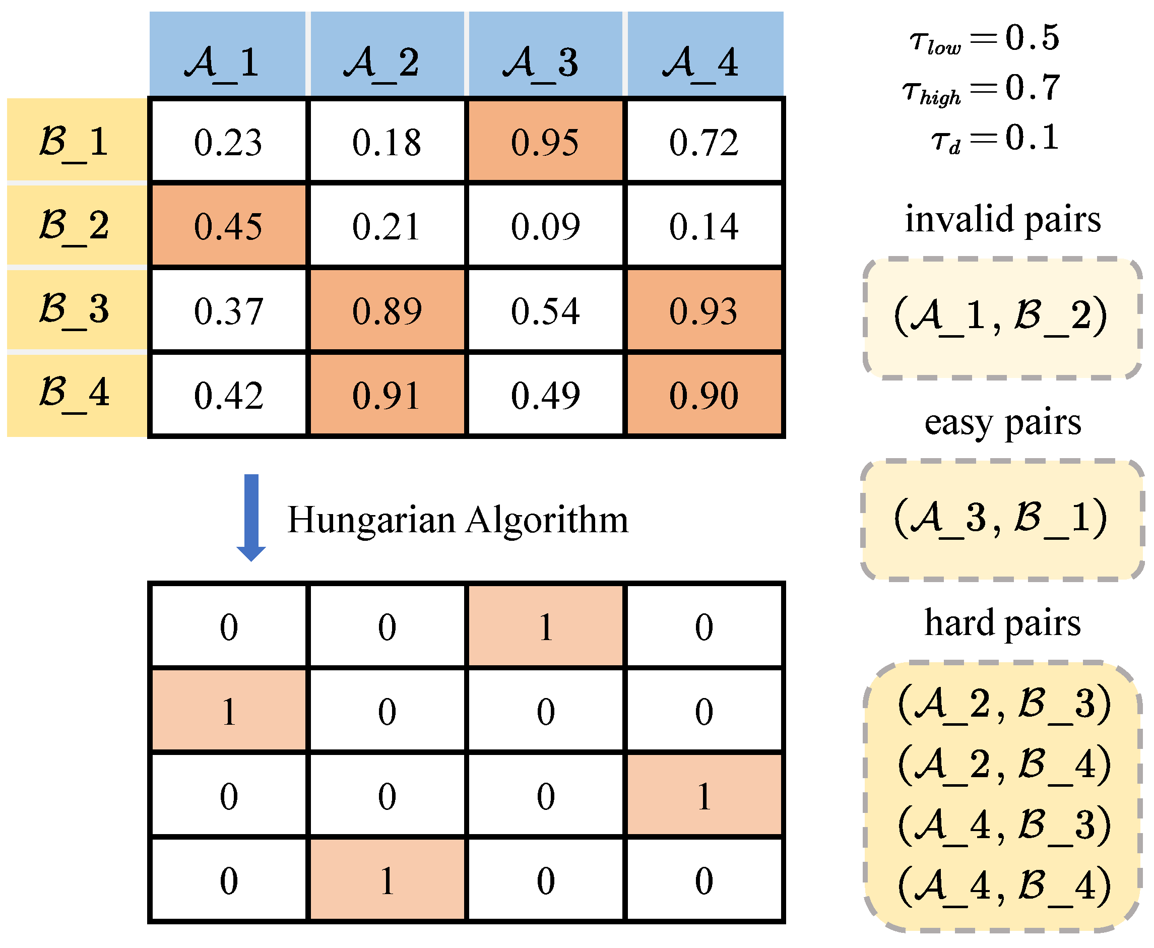 Remotesensing 16 03380 g005
