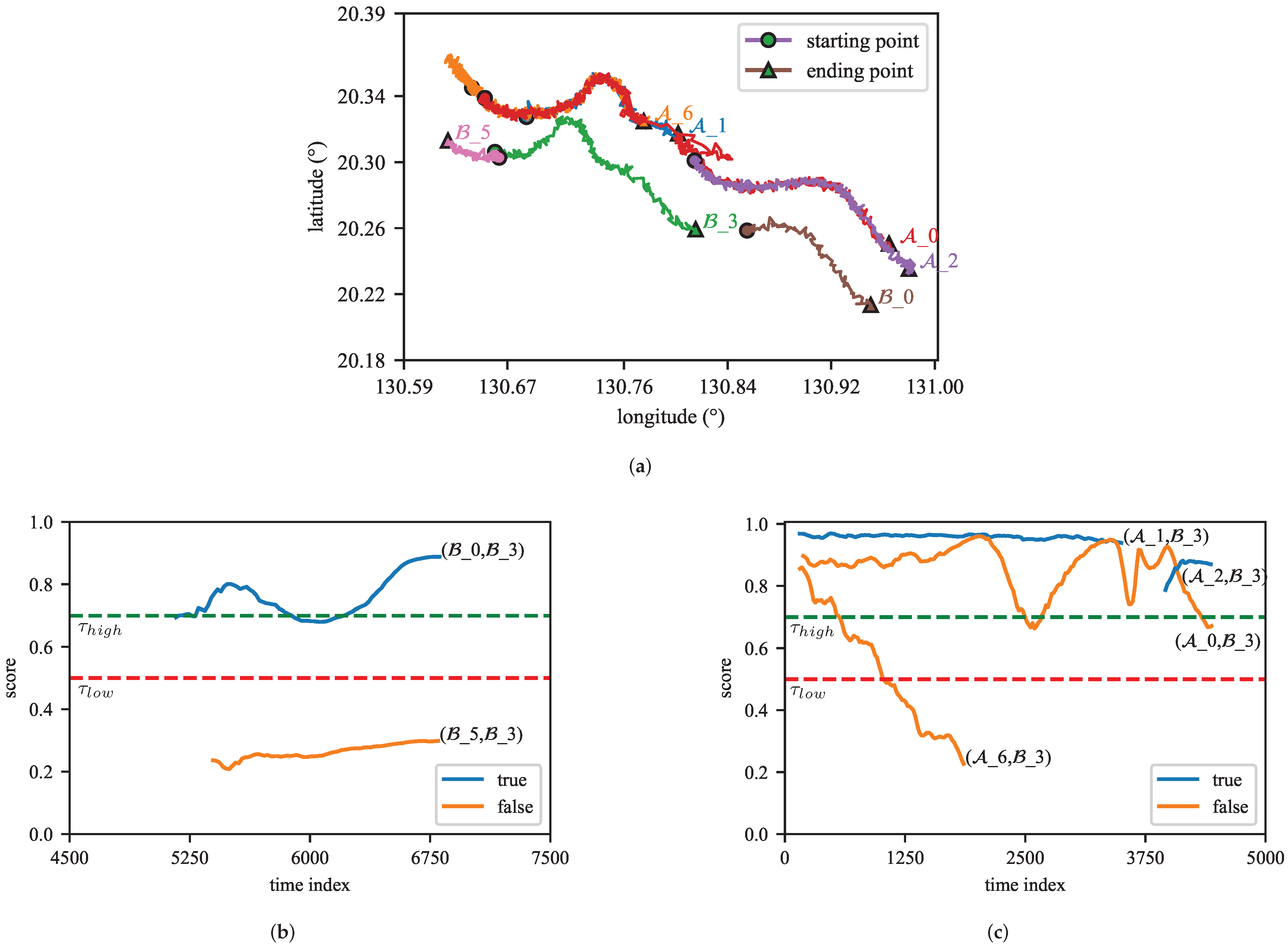 Remotesensing 16 03380 g007