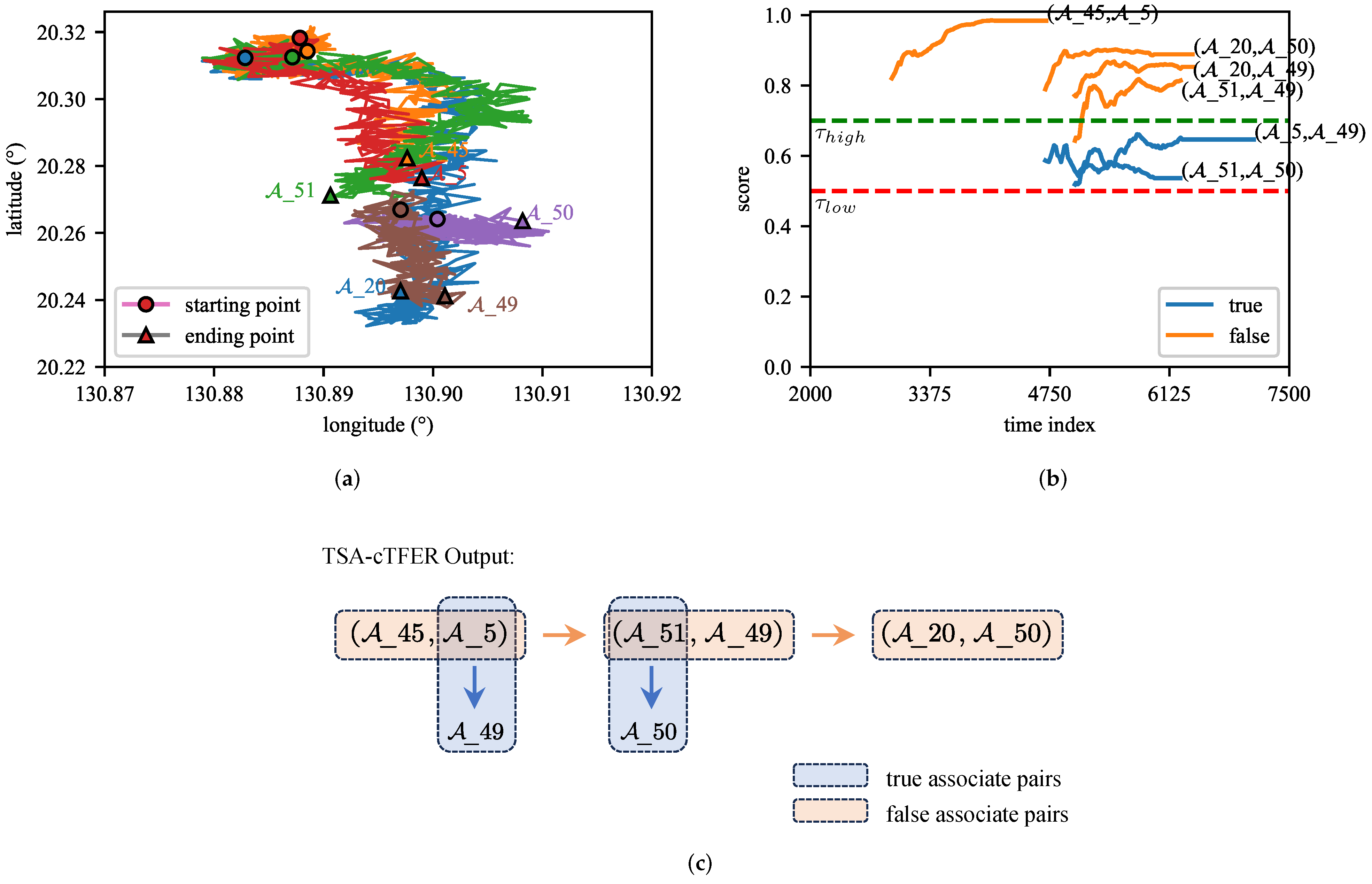 Remotesensing 16 03380 g014
