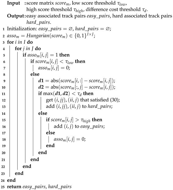Remotesensing 16 03380 i003