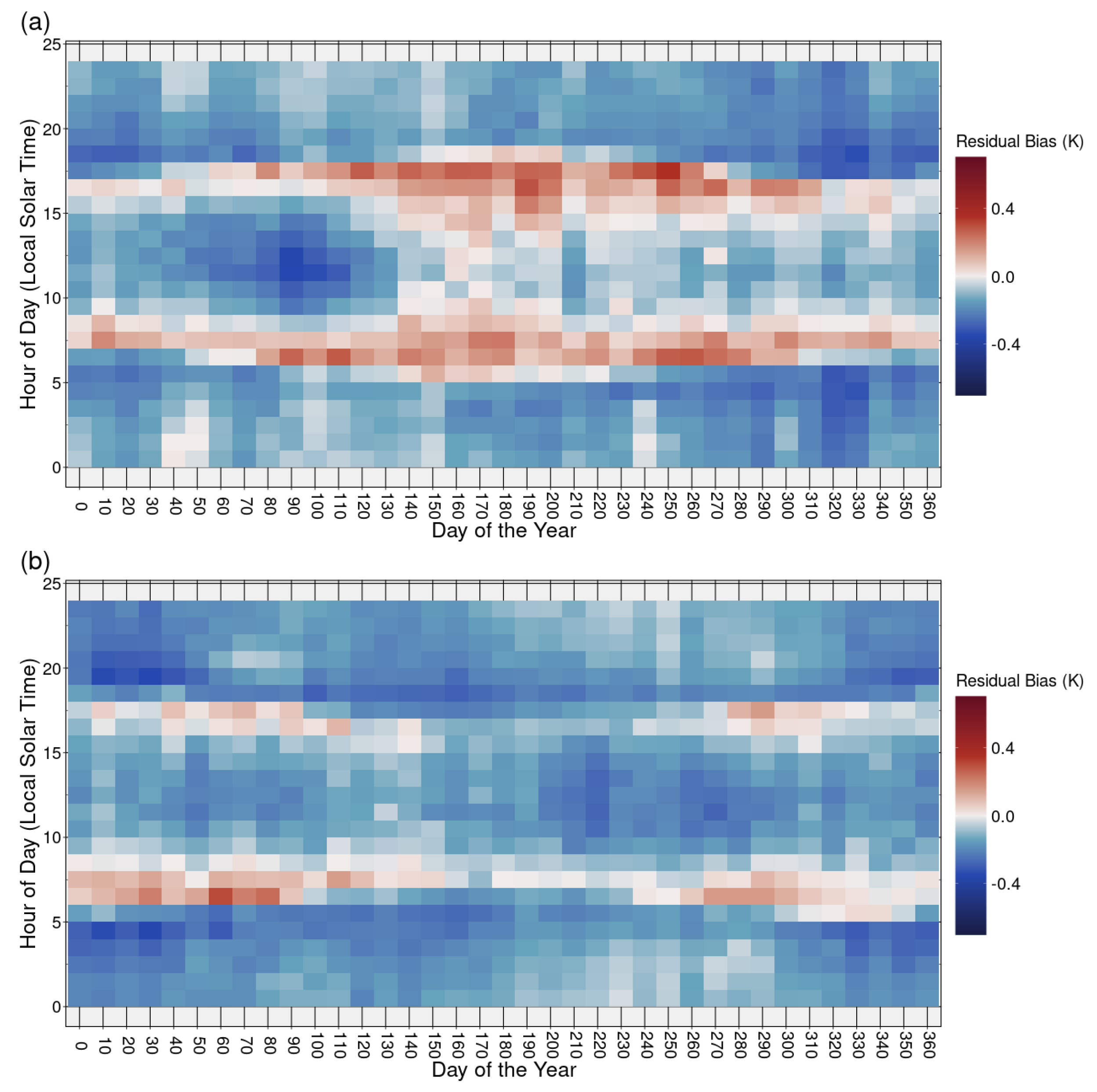Remotesensing 16 03381 g006