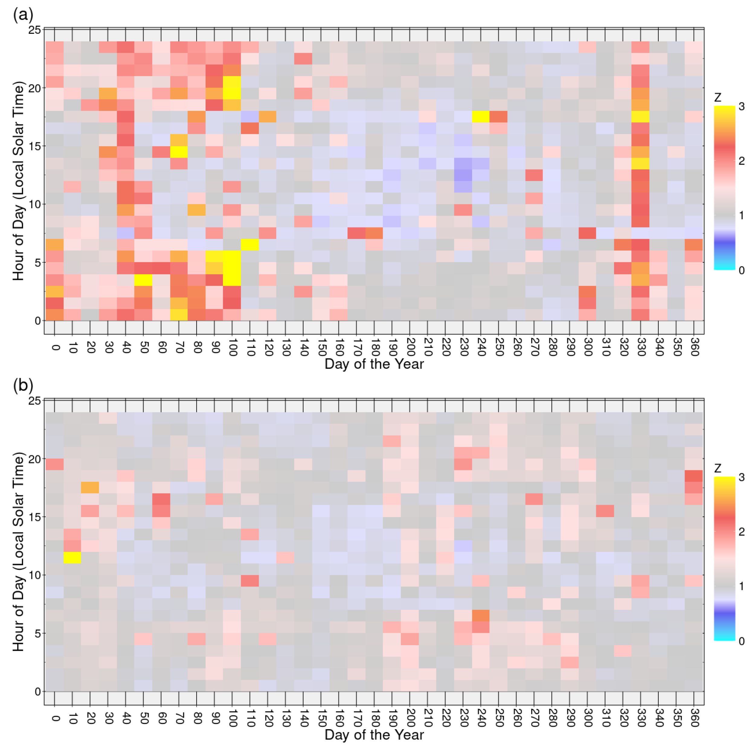 Remotesensing 16 03381 g008