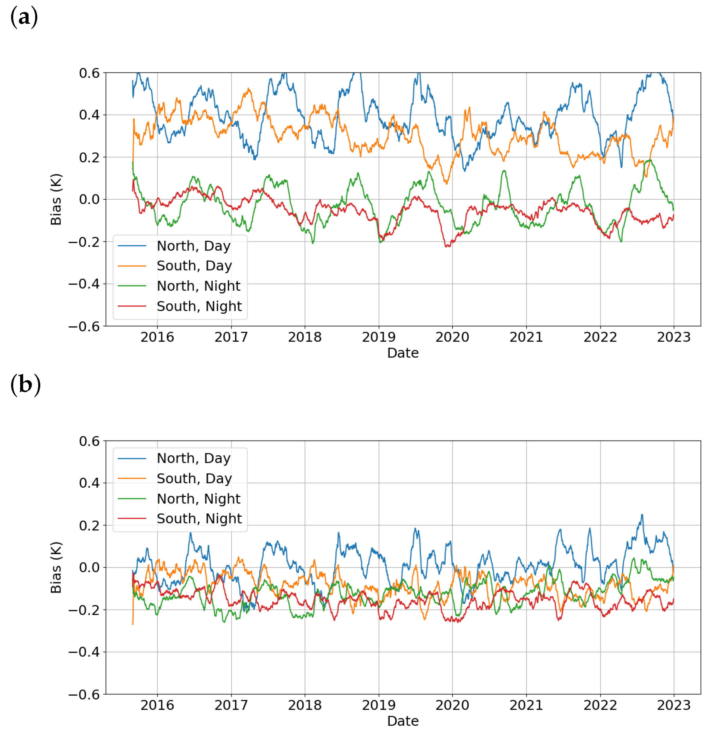 Remotesensing 16 03381 g009a