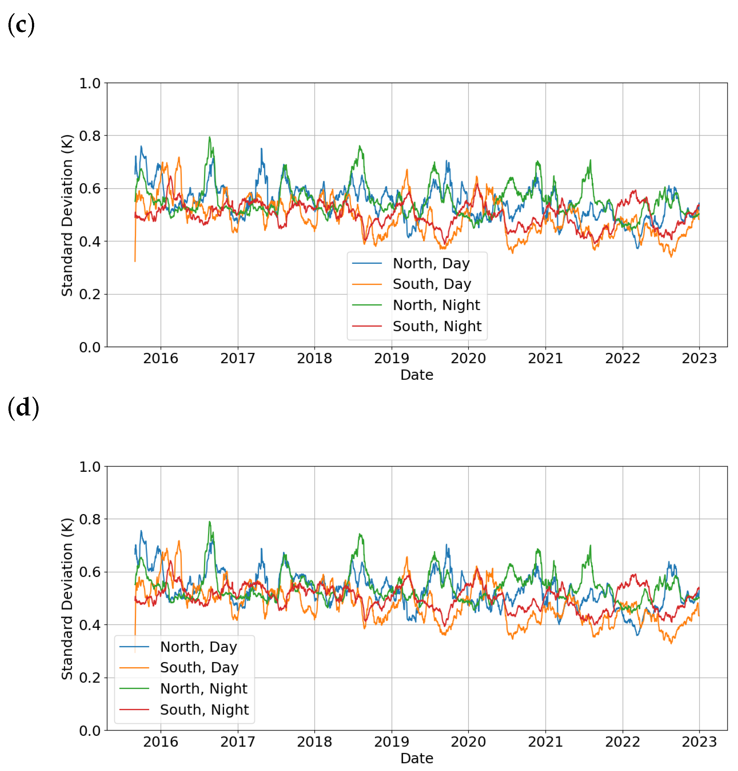 Remotesensing 16 03381 g009b