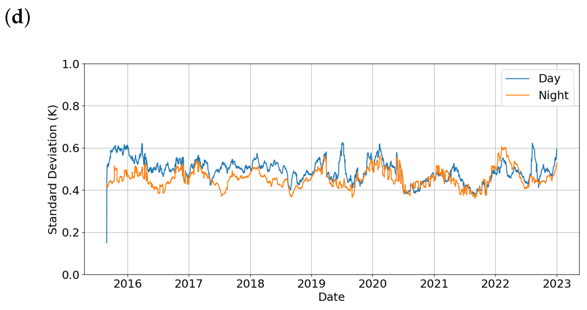 Remotesensing 16 03381 g011b