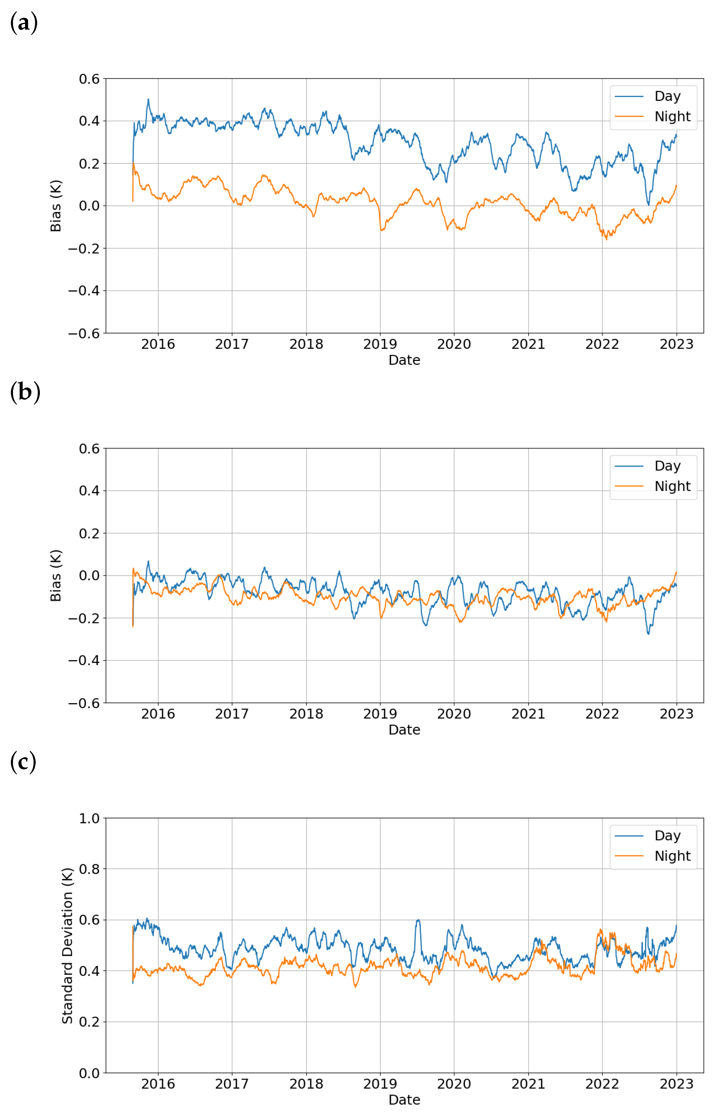 Remotesensing 16 03381 g012a