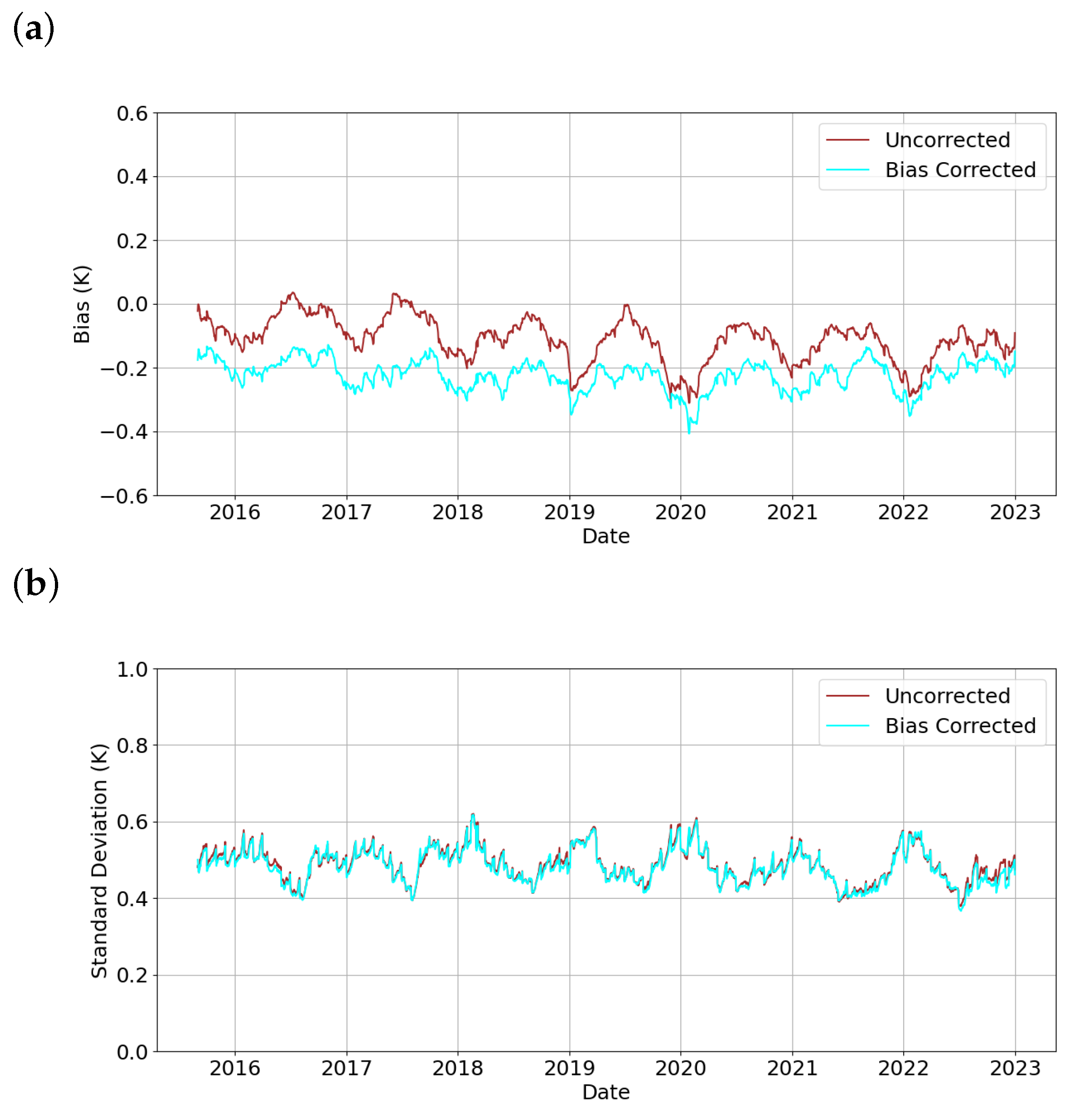 Remotesensing 16 03381 g013