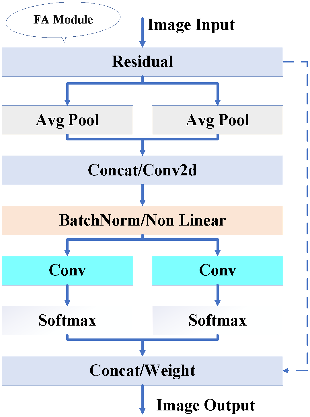 Remotesensing 16 03382 g002