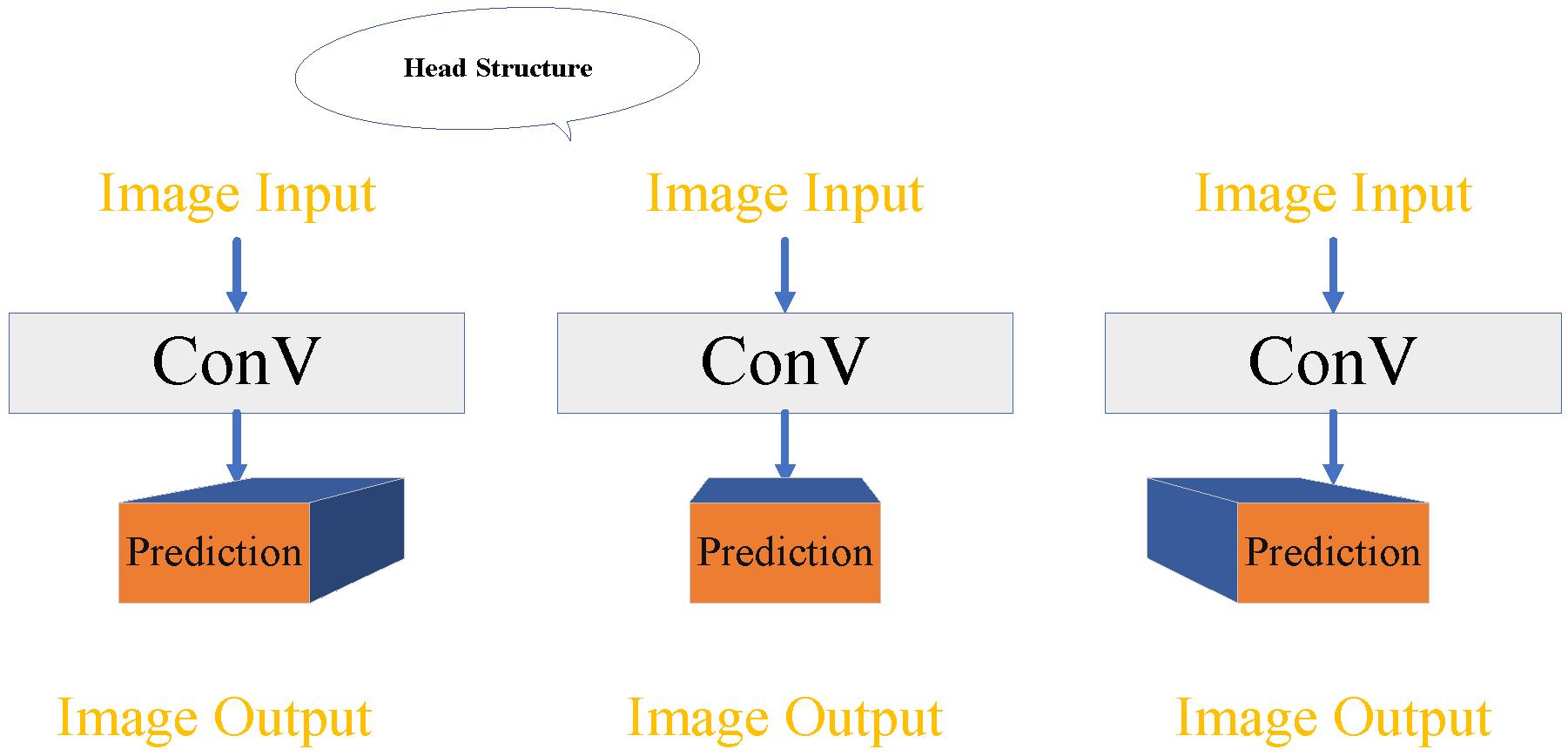 Remotesensing 16 03382 g005