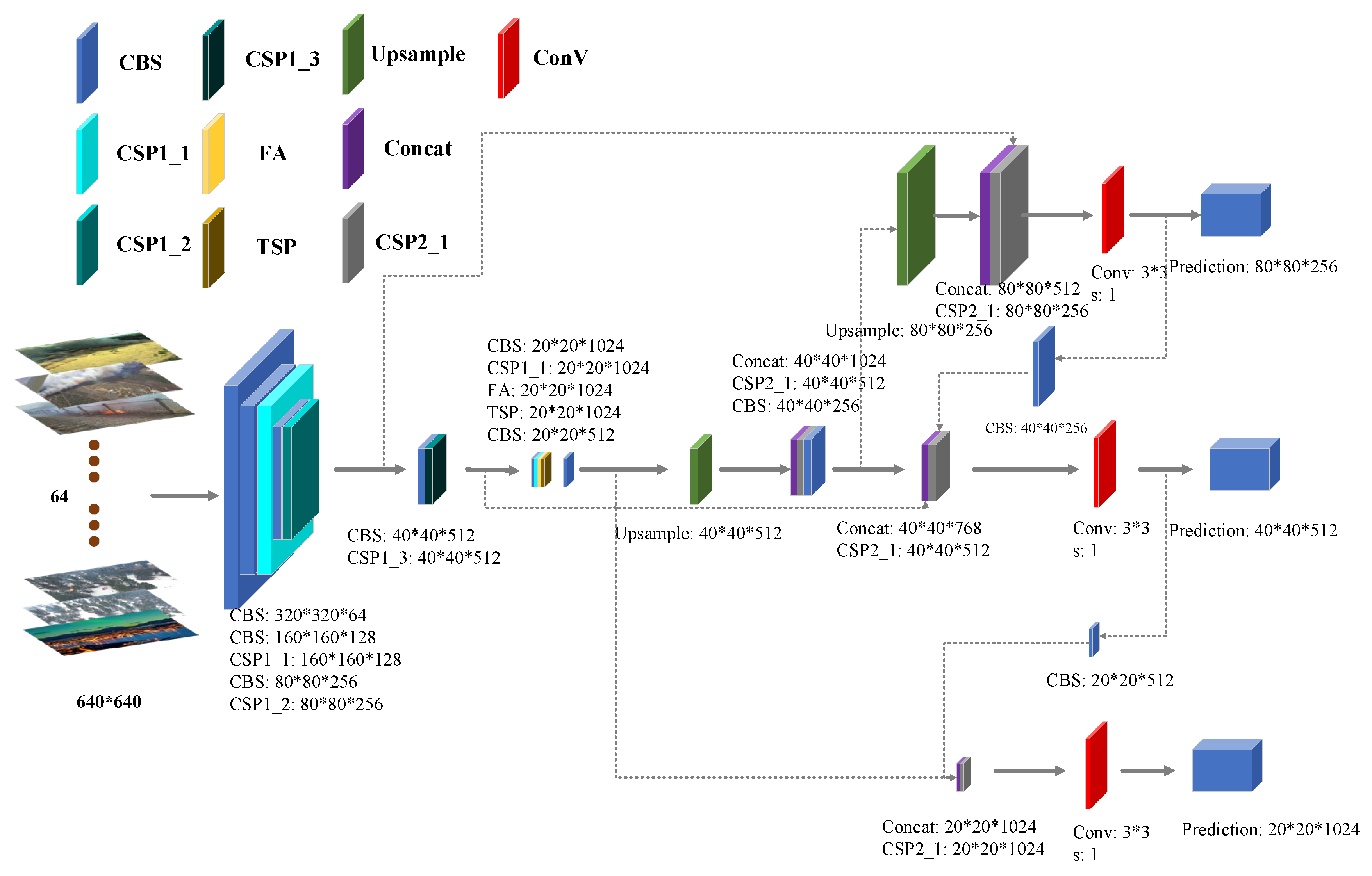 Remotesensing 16 03382 g006