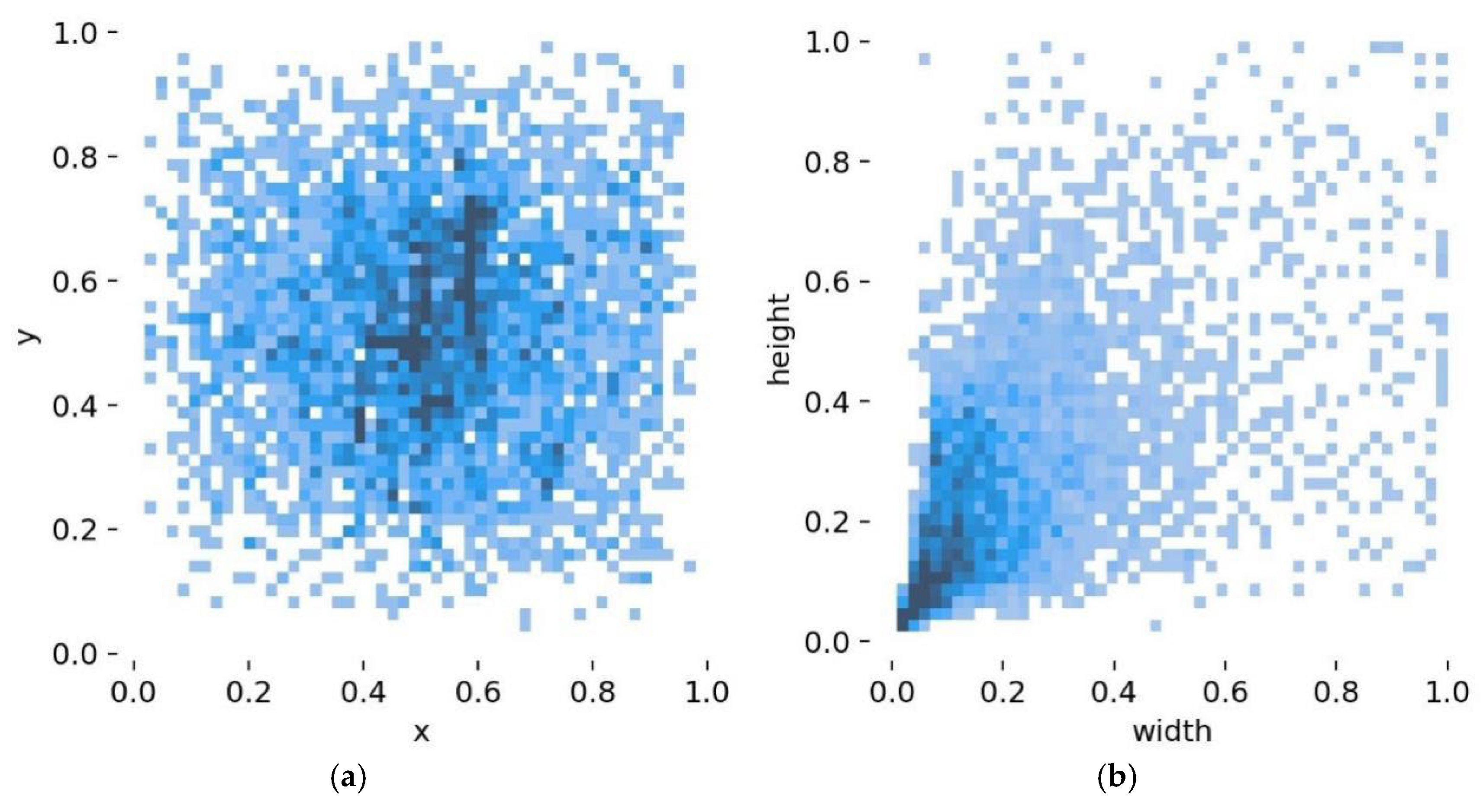 Remotesensing 16 03382 g007