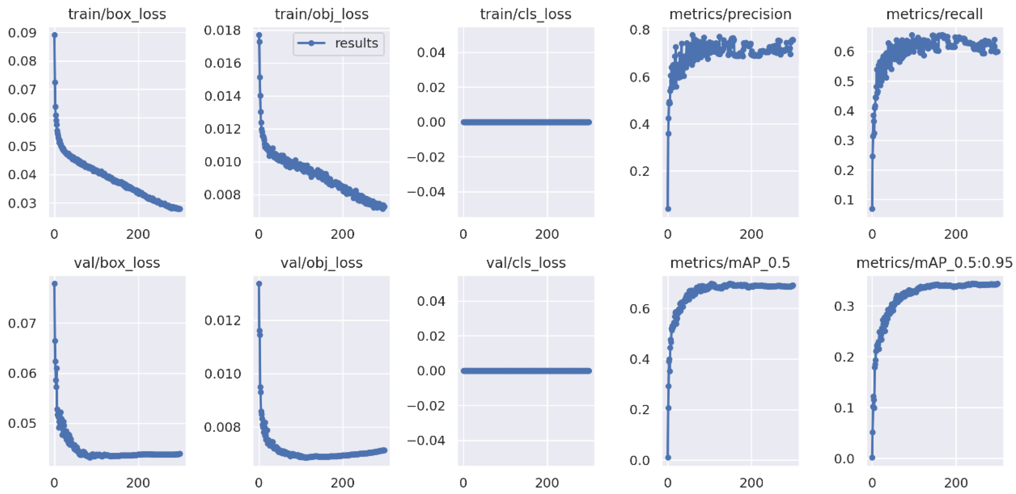 Remotesensing 16 03382 g010