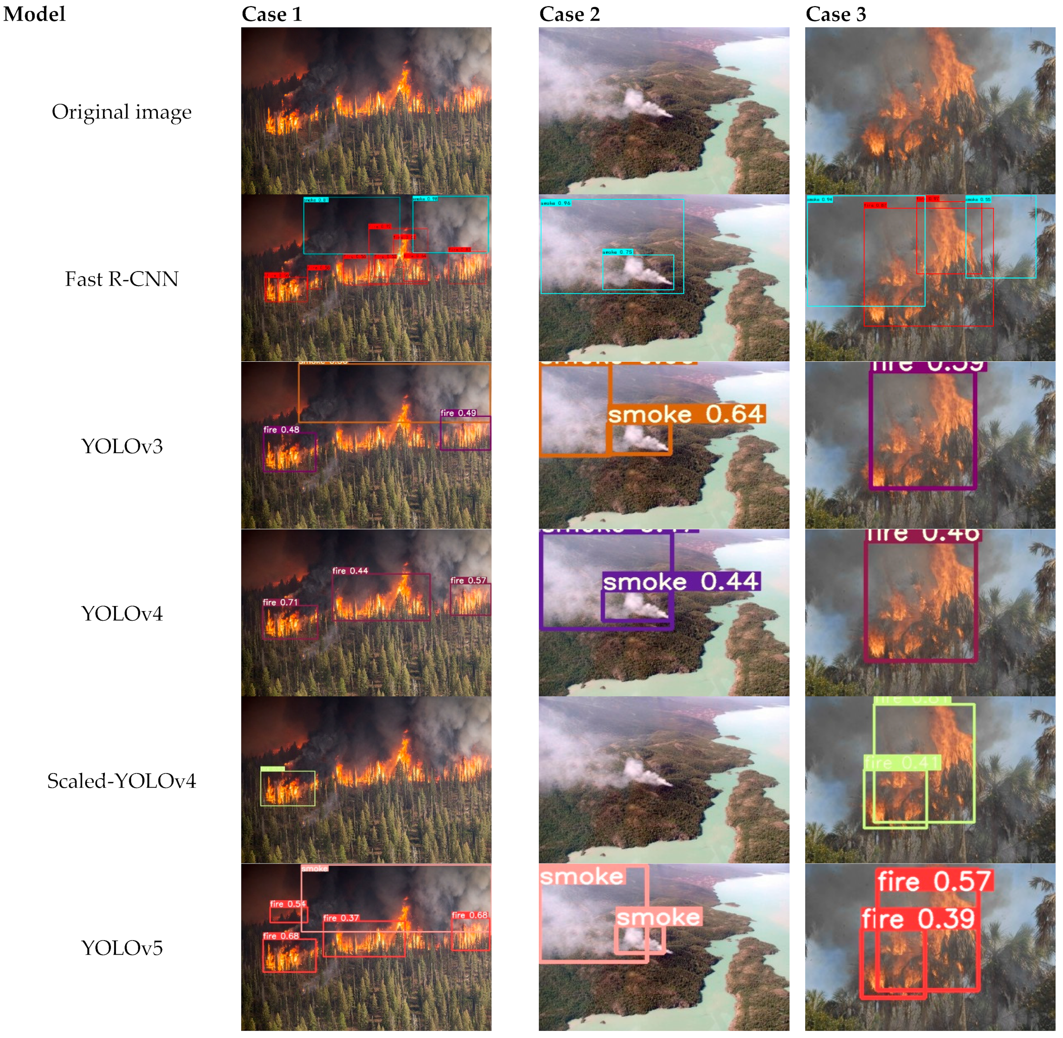 Remotesensing 16 03382 g013a