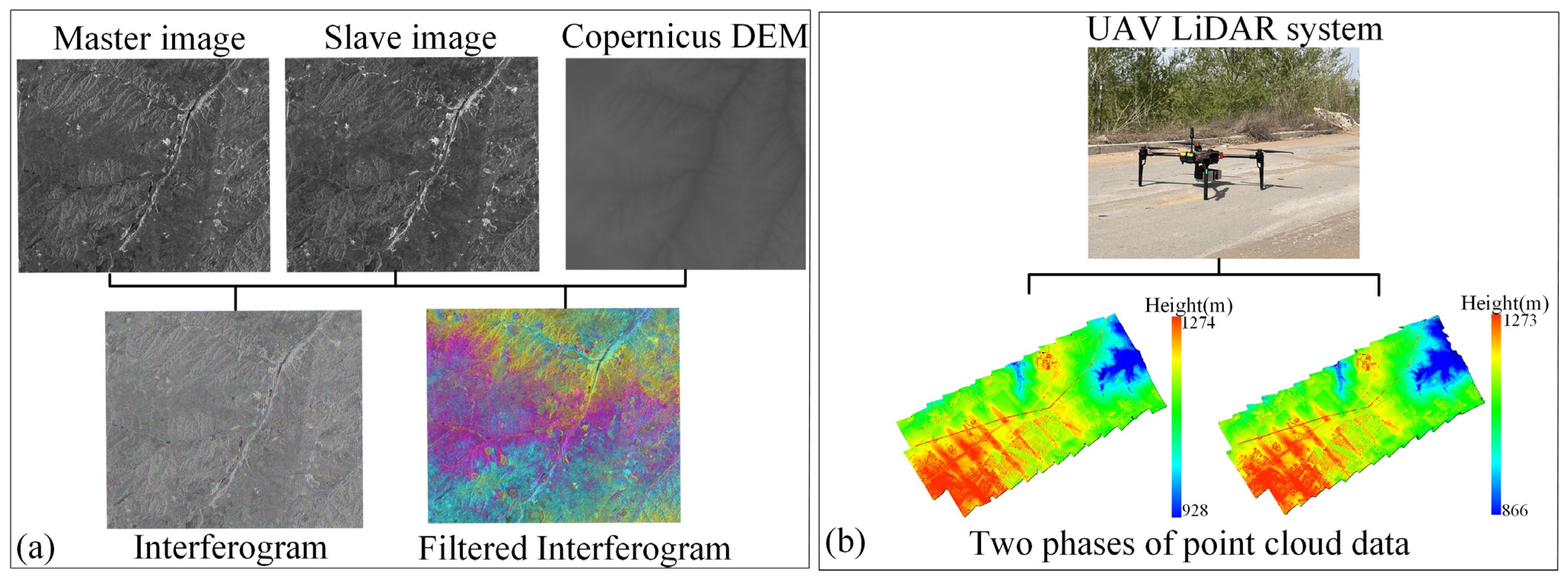 Remotesensing 16 03383 g002