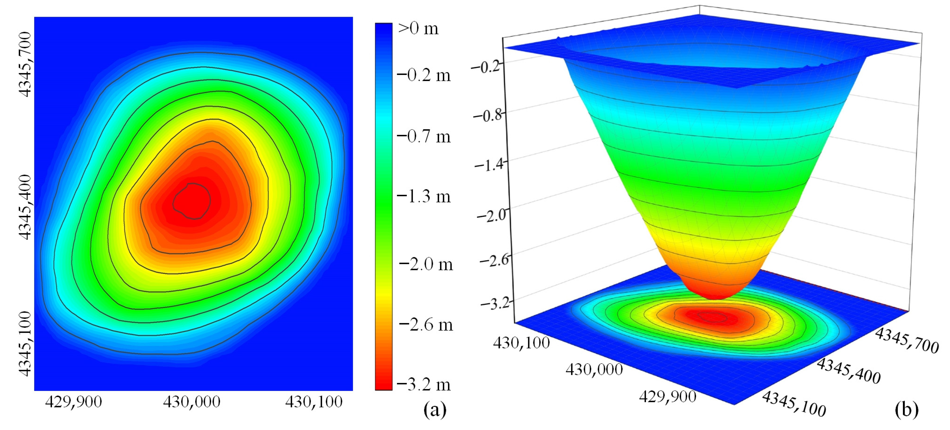 Remotesensing 16 03383 g006