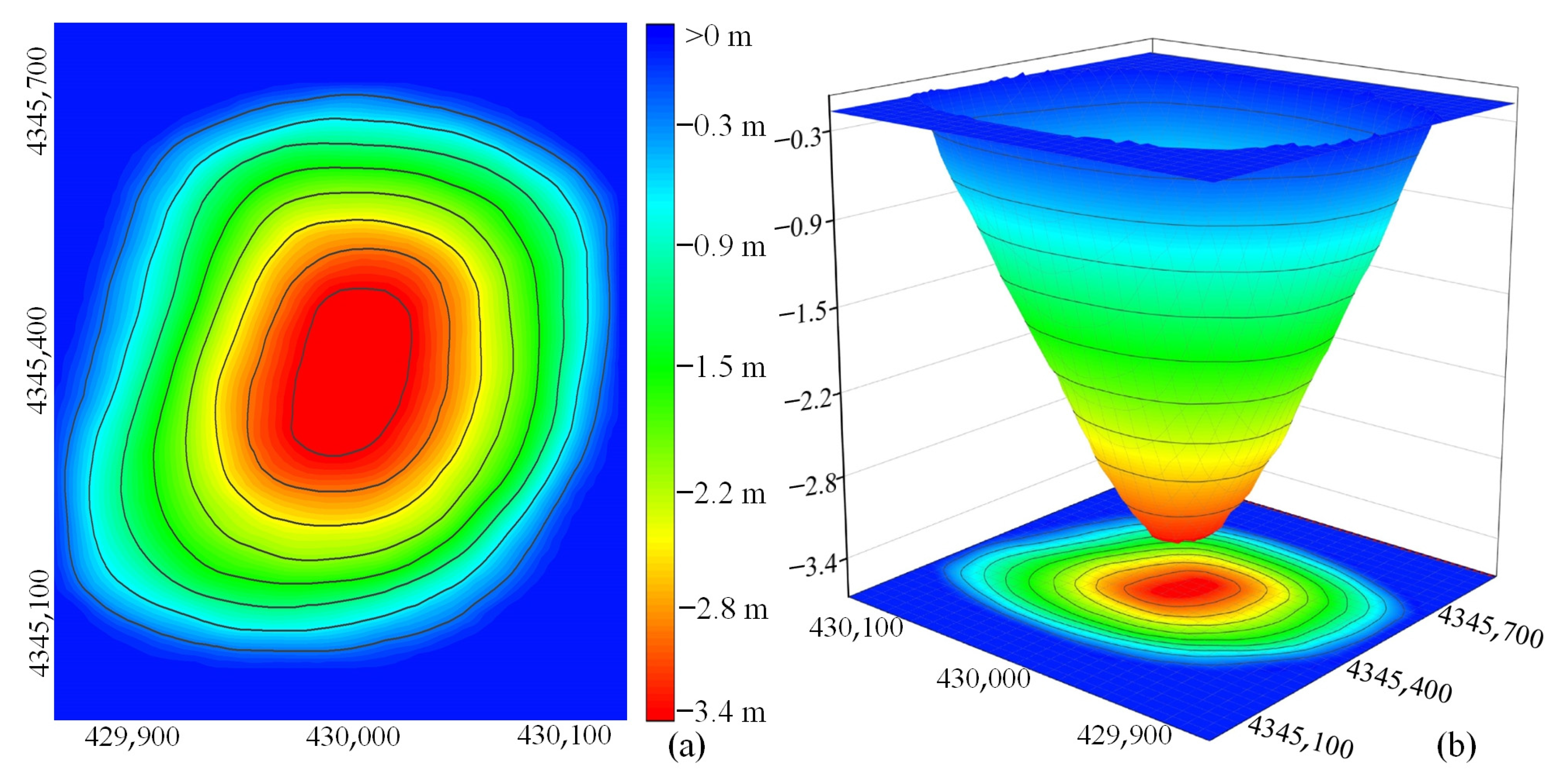 Remotesensing 16 03383 g010