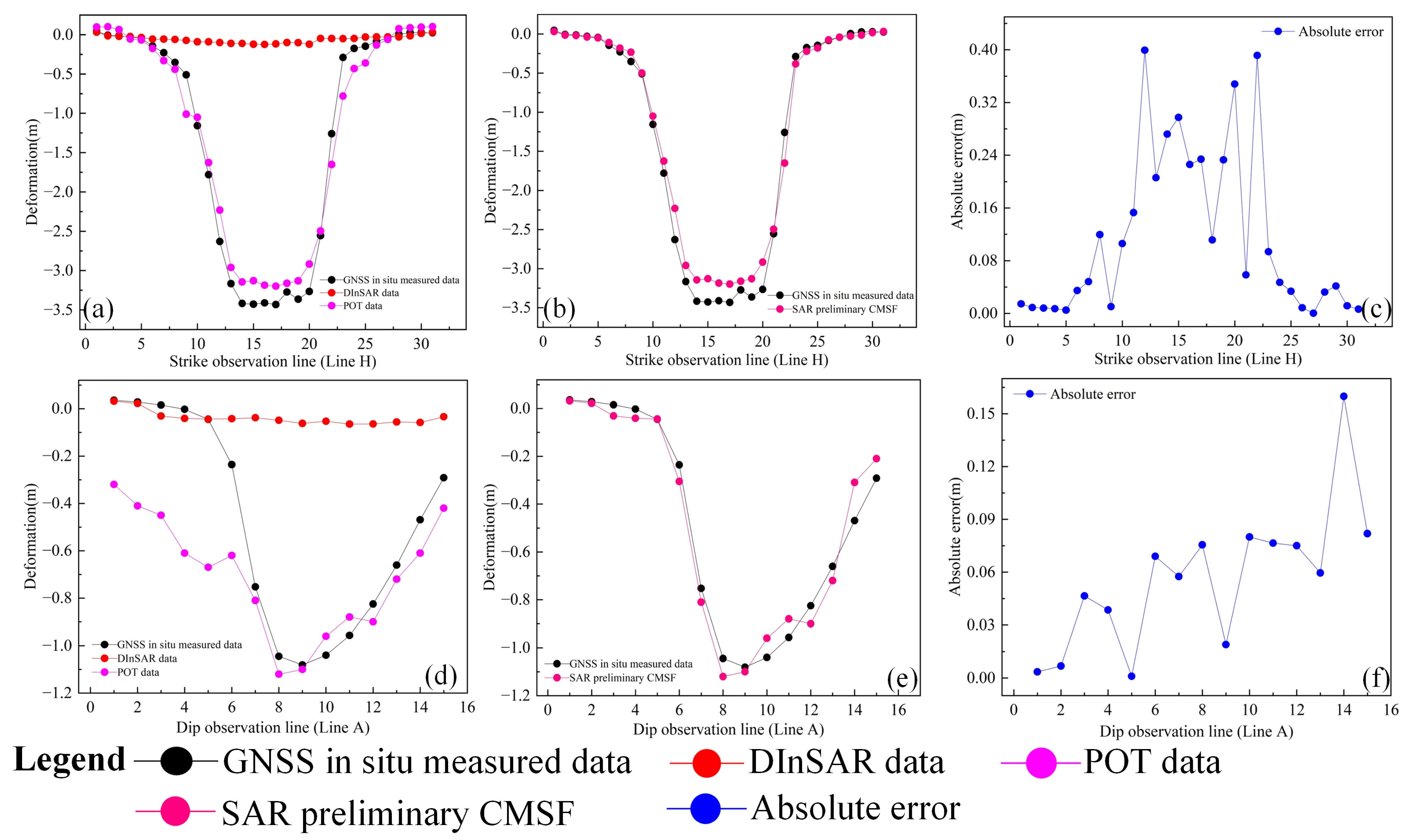 Remotesensing 16 03383 g012