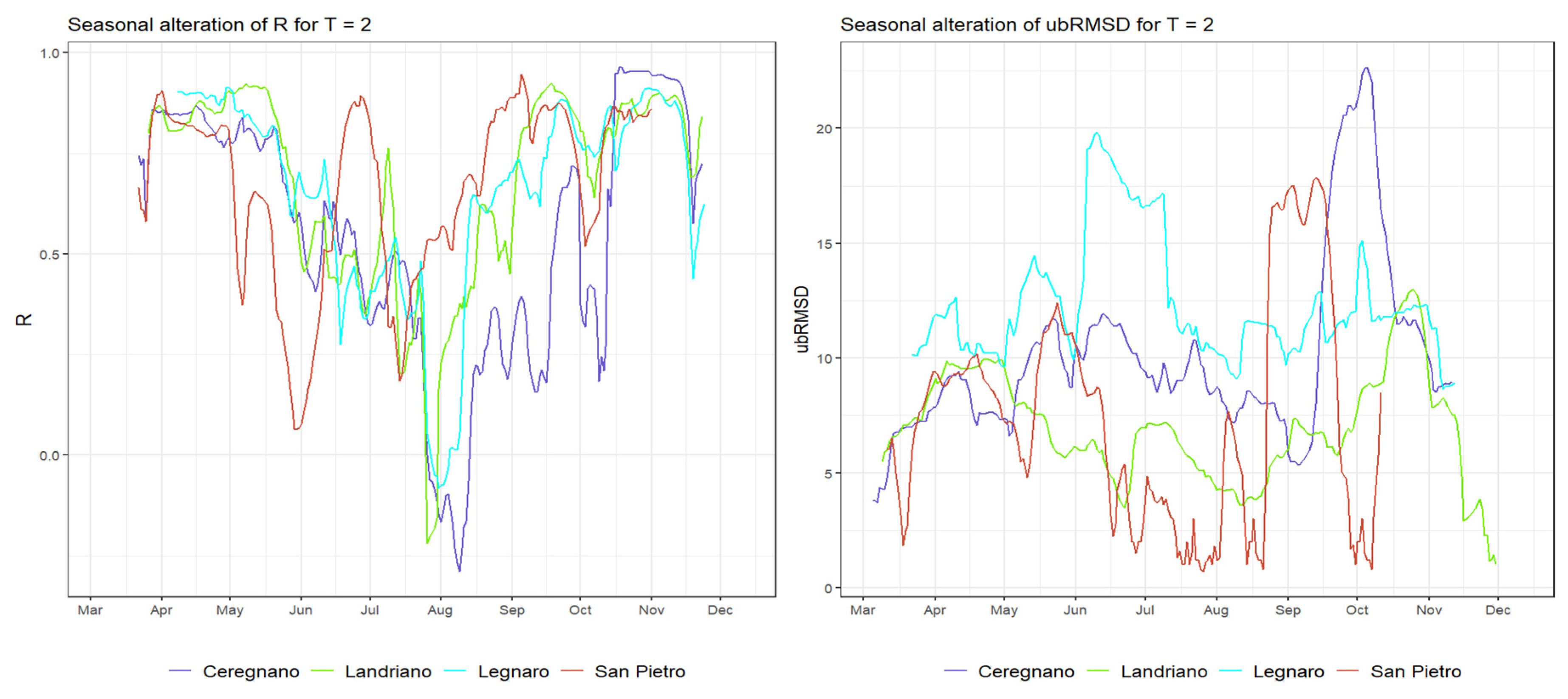 Remotesensing 16 03384 g003