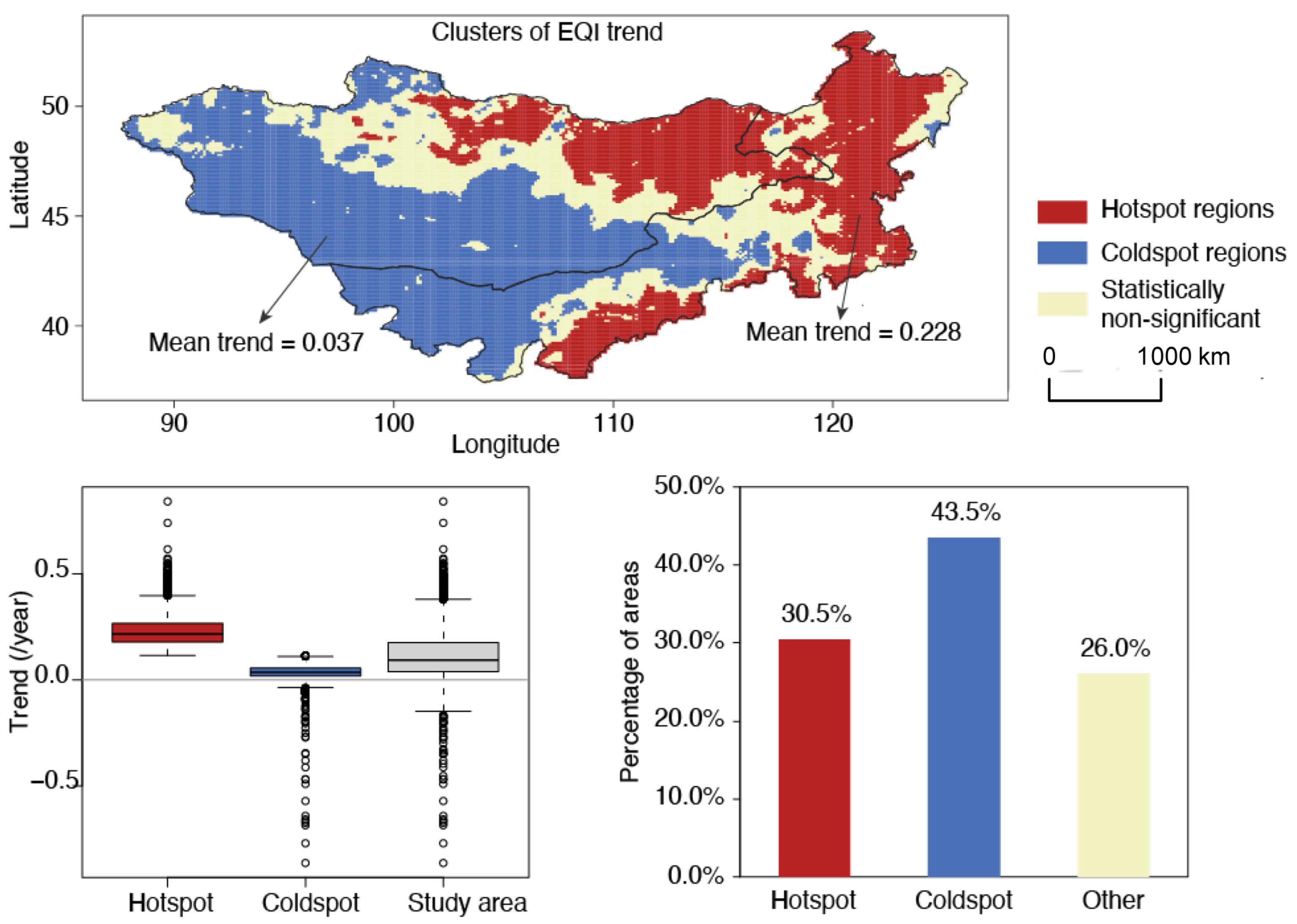 Remotesensing 16 03385 g006