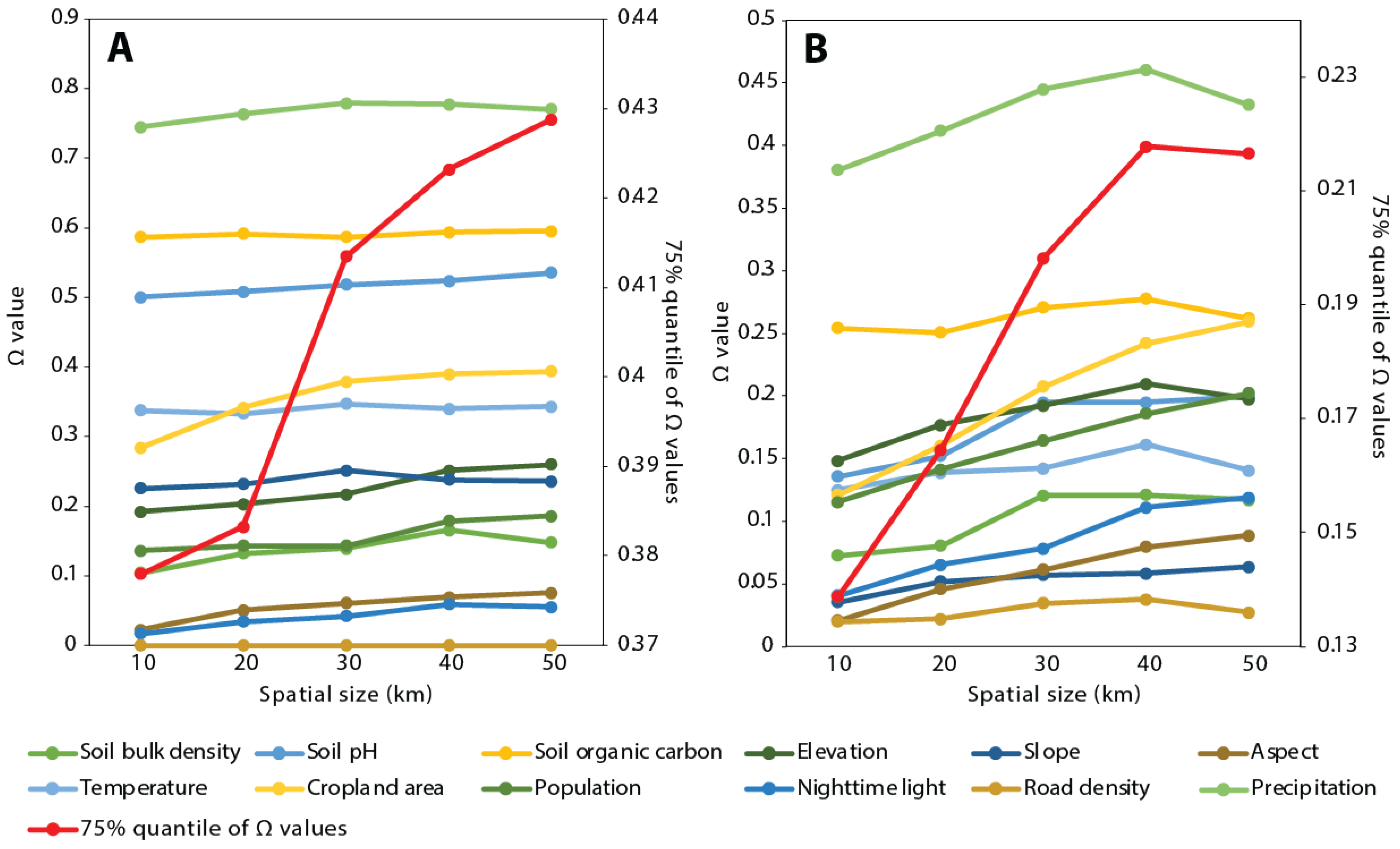 Remotesensing 16 03385 g007